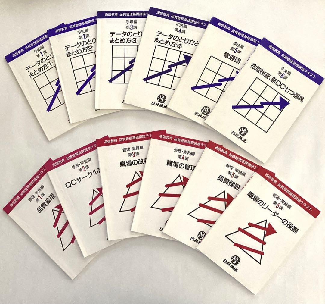 【技術系創造力養成講座】通信教育 教材 3冊セット 技術系創造力養成講座】通信教育 教材 3冊セット 技術系創造力