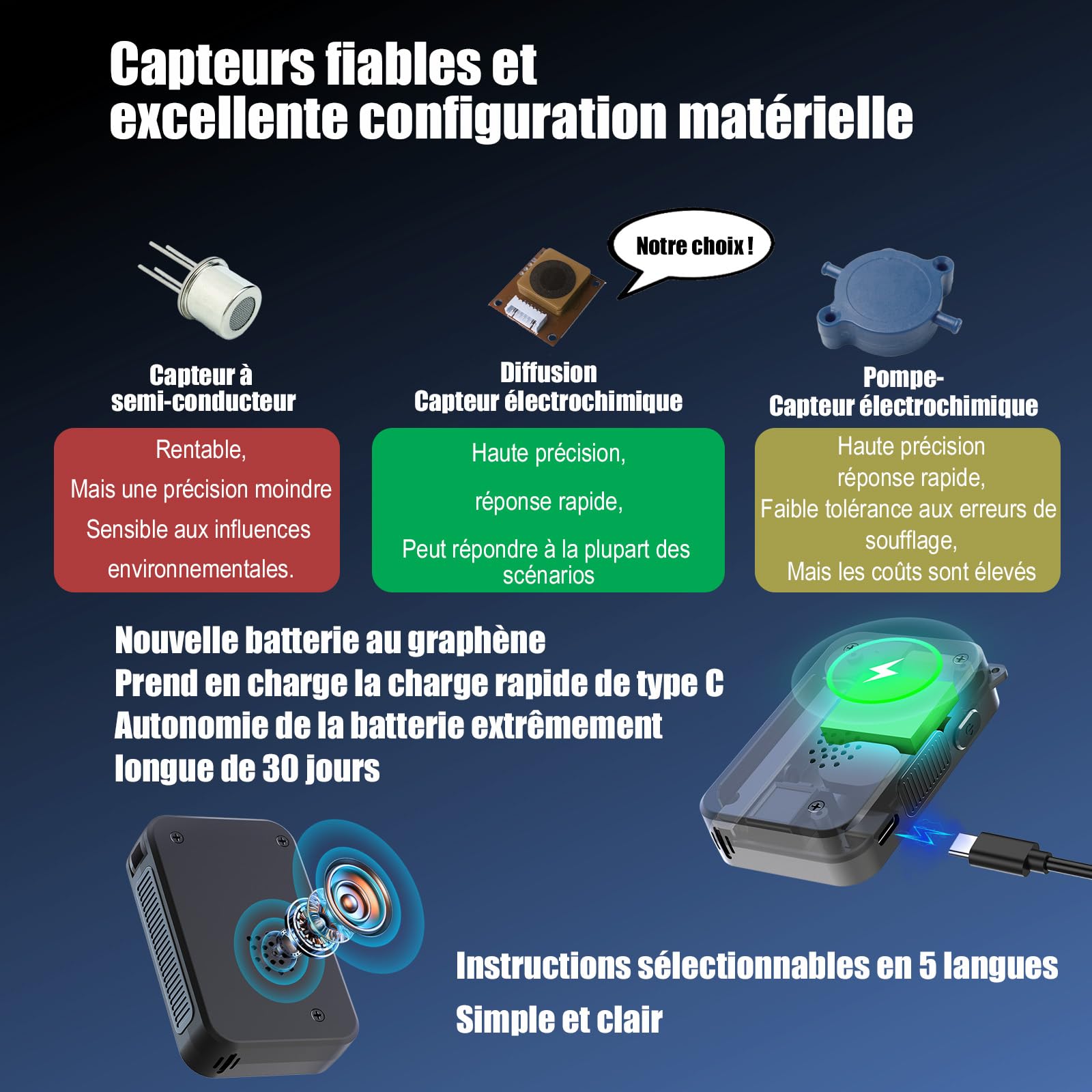ethylotest electronique avec capteur électrochimique, ethylometre, éthylotest avec 15 Embouts buccaux, alcootest avec écran IPS HD, Comprend Une Batterie intégrée et Un câble de cha