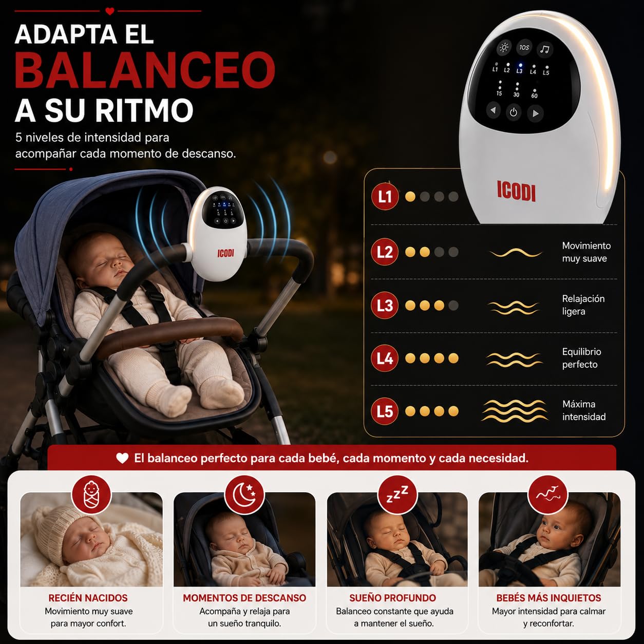 Baby Rocker Bebe 4 en 1, Mecedora Bebe Eléctrica para Carrito y Cuna con Bluetooth, Luz Nocturna LED, Ruido Blanco y Sonidos Relajantes, 5 Niveles de Intensidad, Temporizador, Batería Recargable USB-C