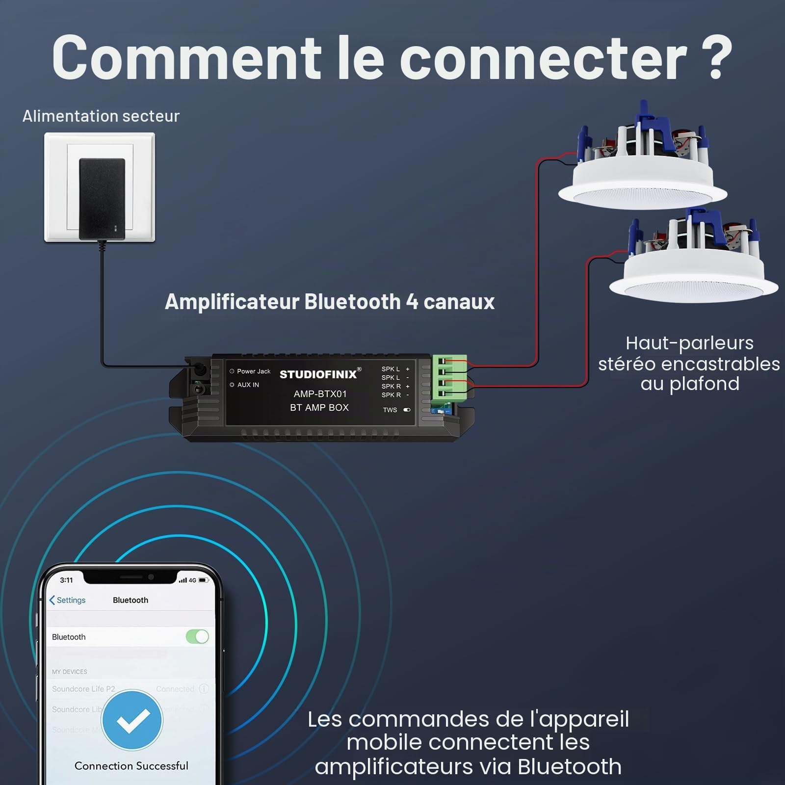 STUDIOFINIX Système de Haut-parleurs Bluetooth encastrés 13,3 cm 300 W 2 Haut-parleurs