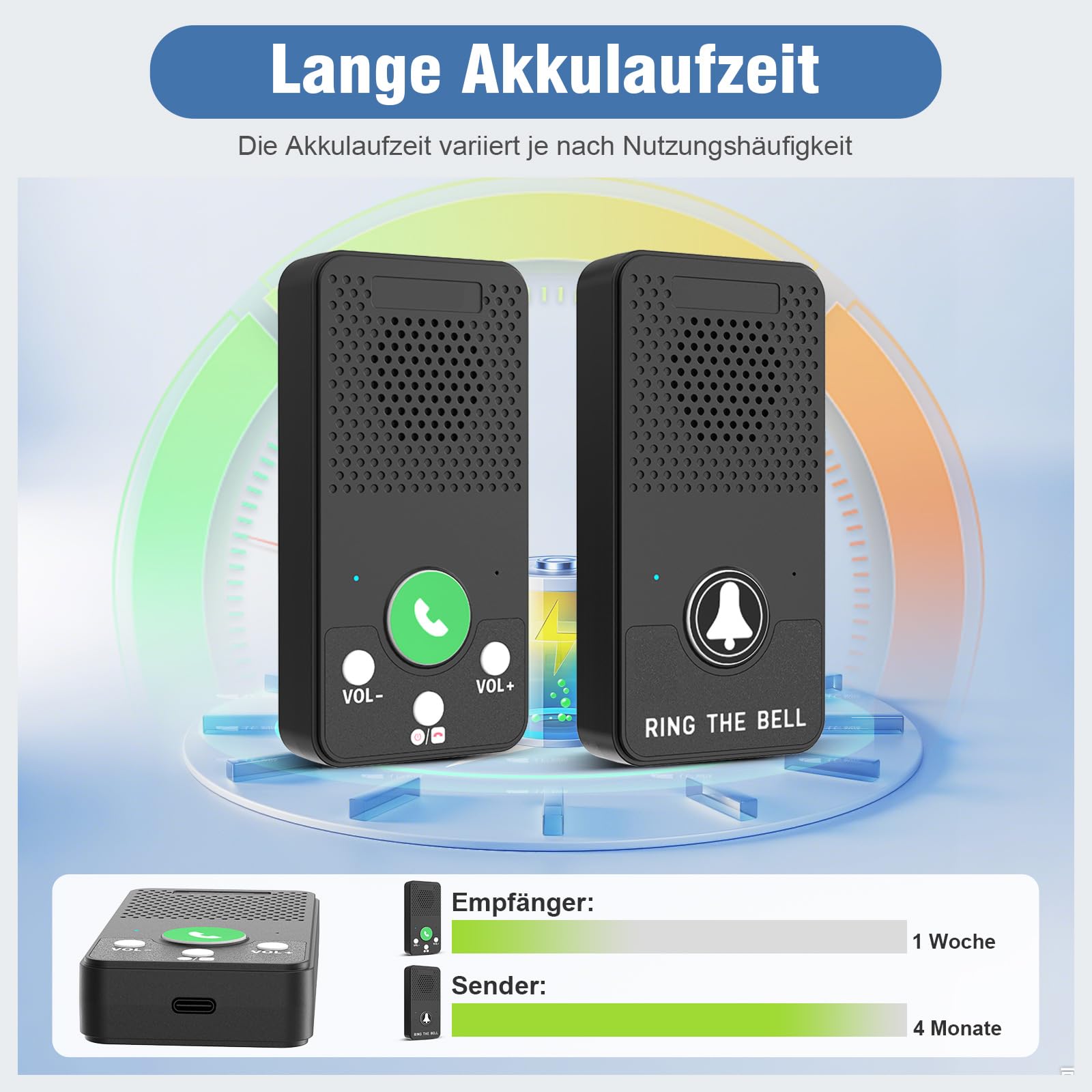 ChunHee Alarma Interna de Emergencia para Personas Mayores, 150 m, SOS para Personas Mayores, Paciente, Volumen Mayor, Nivel 8, batería de Larga duración, intercomunicador | Audio de 2 vías, sin wifi, sin cuota mensual, IPX5, 4 tonos de llamada, 8 volúmen