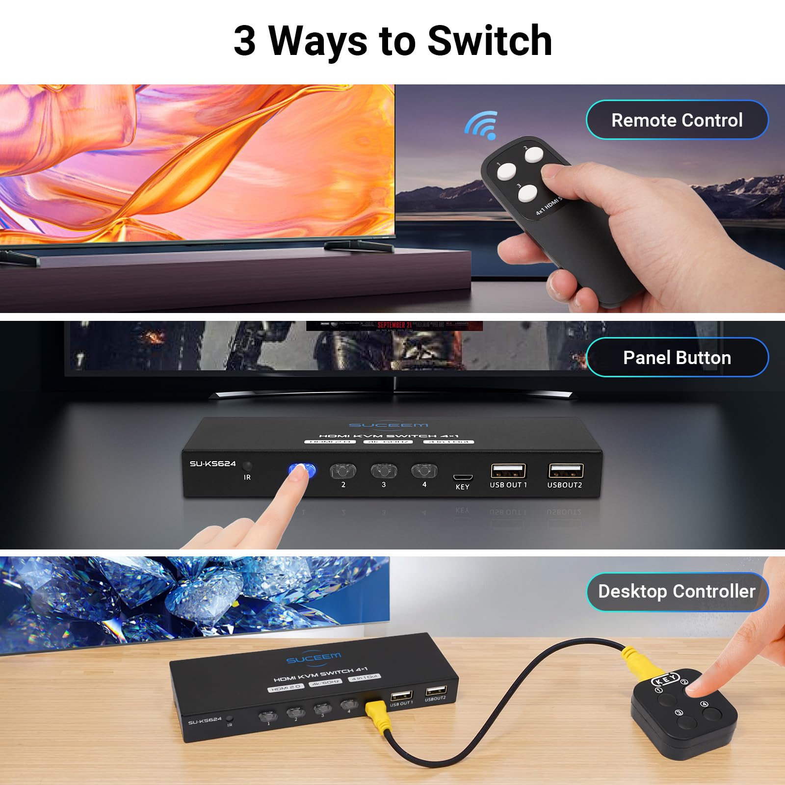 KVM e Switch 4 PC 1 Monitor 4K60Hz - HDMI Switch 4 Porte PC Share Monitor USB 2.0 Tastiera Mouse 4 Cavi KVM e Controller Desktop Inclusi