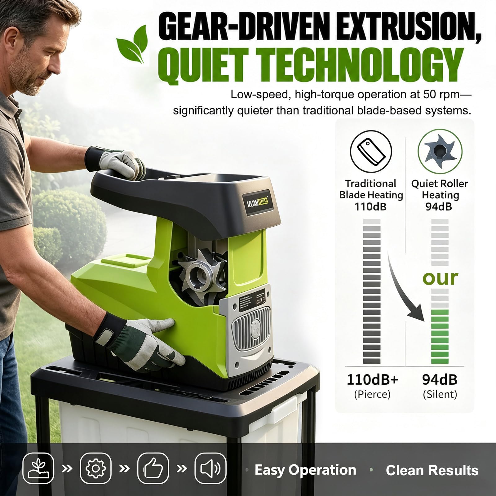 Broyeur Végétaux Électrique 2800W, Diamètre 45mm