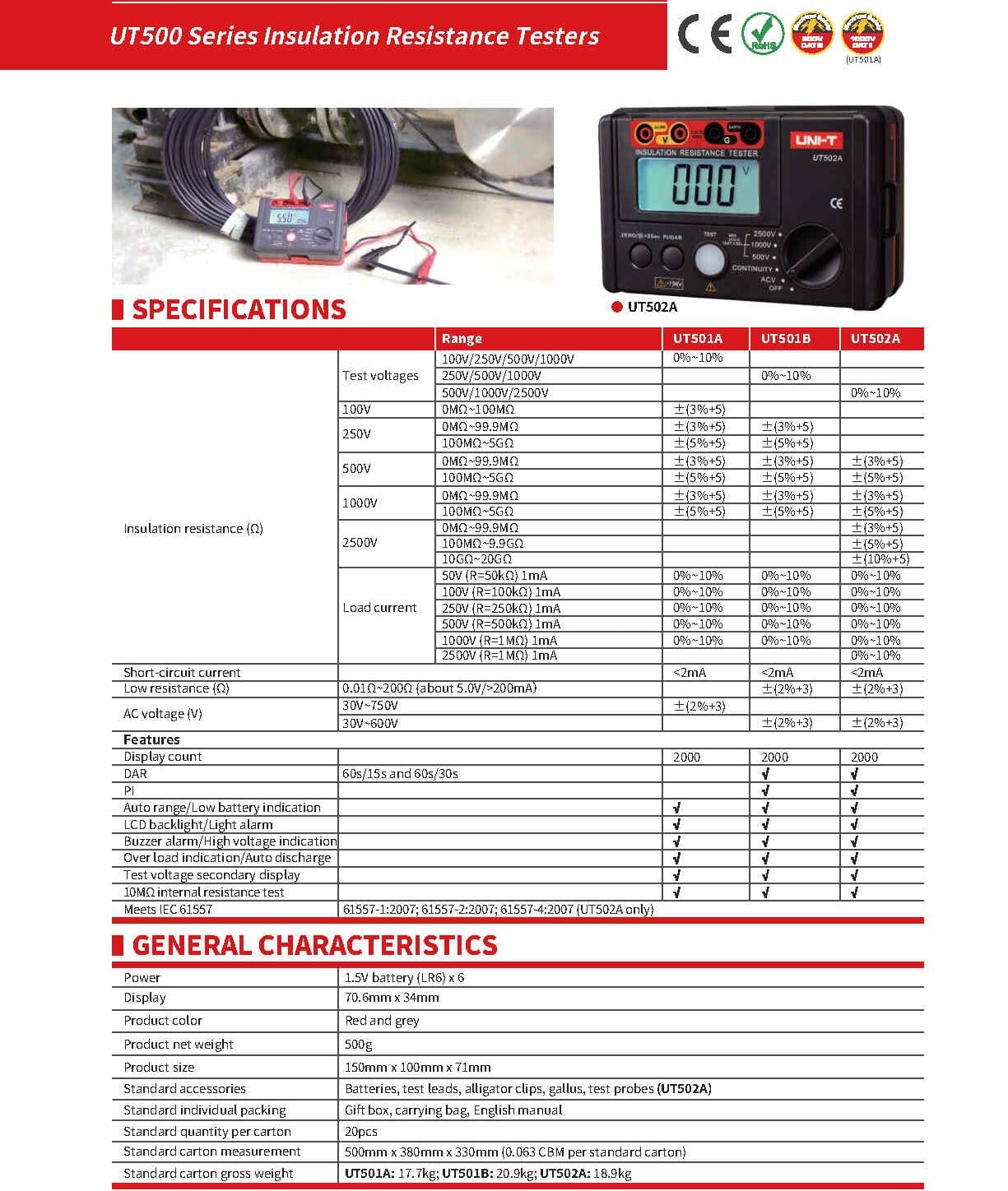 UNI-T Uni-trend Ground resistance meter UT501A UT501B UT502A Insulation Earth Ground Resistance Meter Megger Auto Range Ohm Tester Megohmmeter Voltmeter(UT501A)