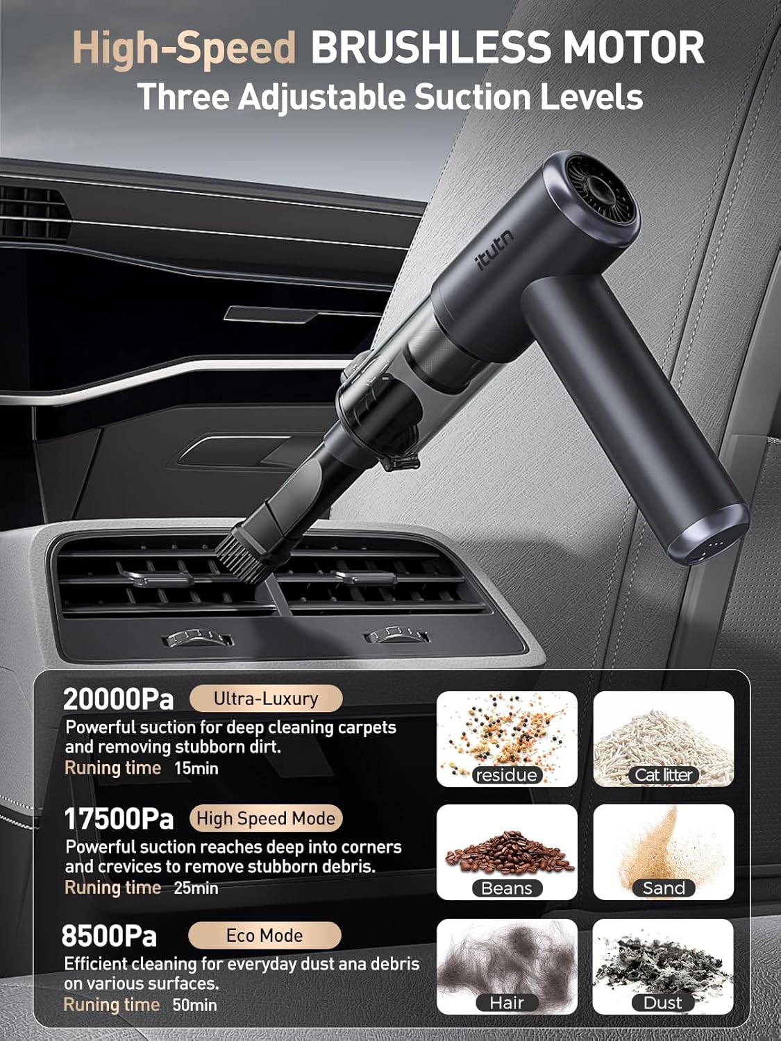 Mini Car Vacuum Portable Cordless, 20000PA Powerful Suction,7800mAh,High Power, LED Light, Dual Filter, Car Vacuum Cleaner & Air Duster for Home, Desk, PC, Keyboard