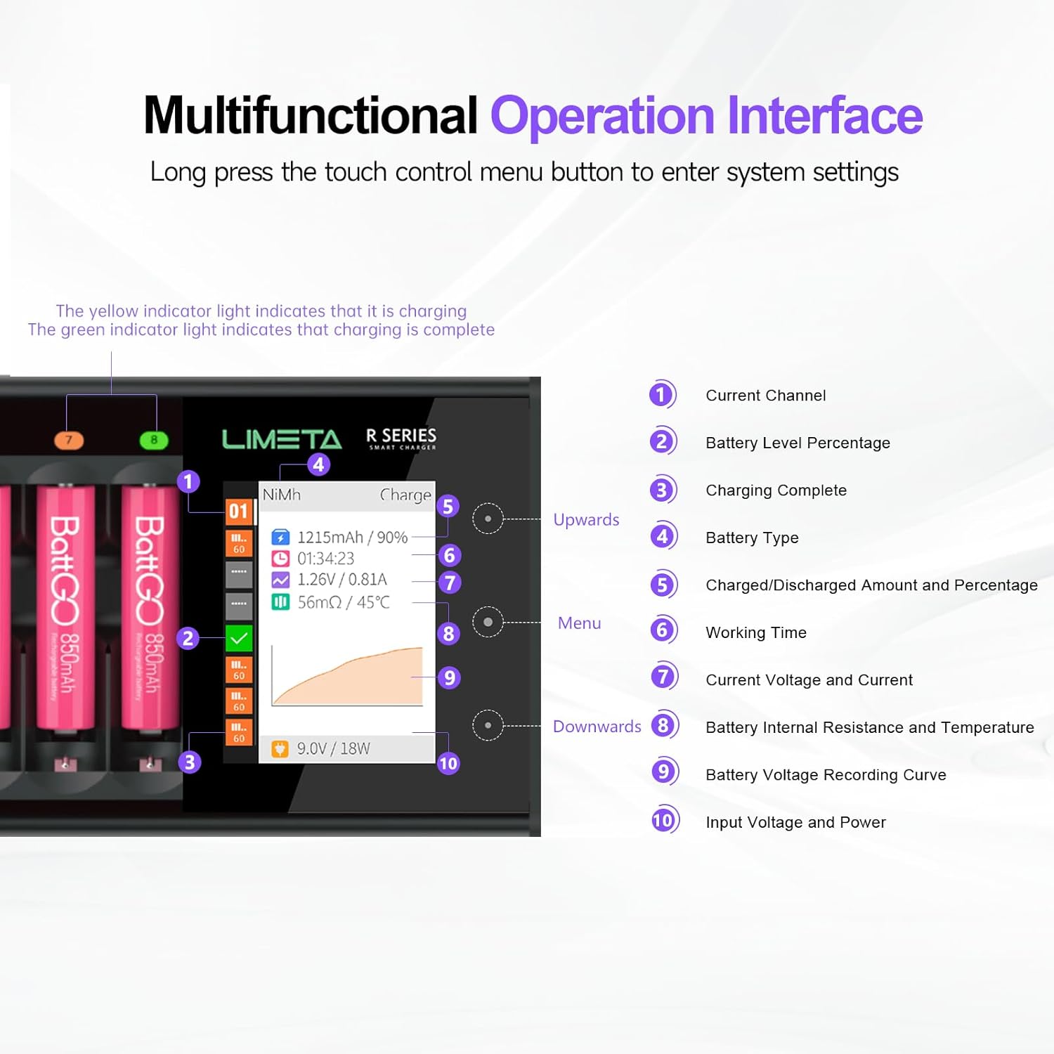 LIMETA AA AAA Battery Charger, 8 Bay Rechargeable AA Batteries Charger, USB Smart Fast Battery Charger with LCD Display, Discharg Function, Over-Charge Protection, for Ni-MH LiHv Ni-Cd Li-ion - Image 4