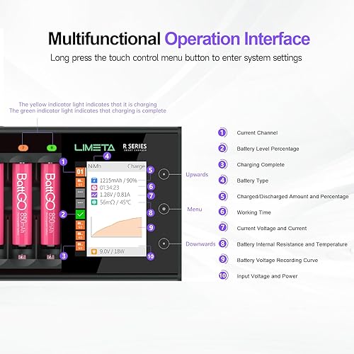 Miniatura 4 de LIMETA Cargador de batería AA AAA, cargador de baterías AA recargables de 8 bahías, cargador de batería rápido inteligente USB con pantalla LCD