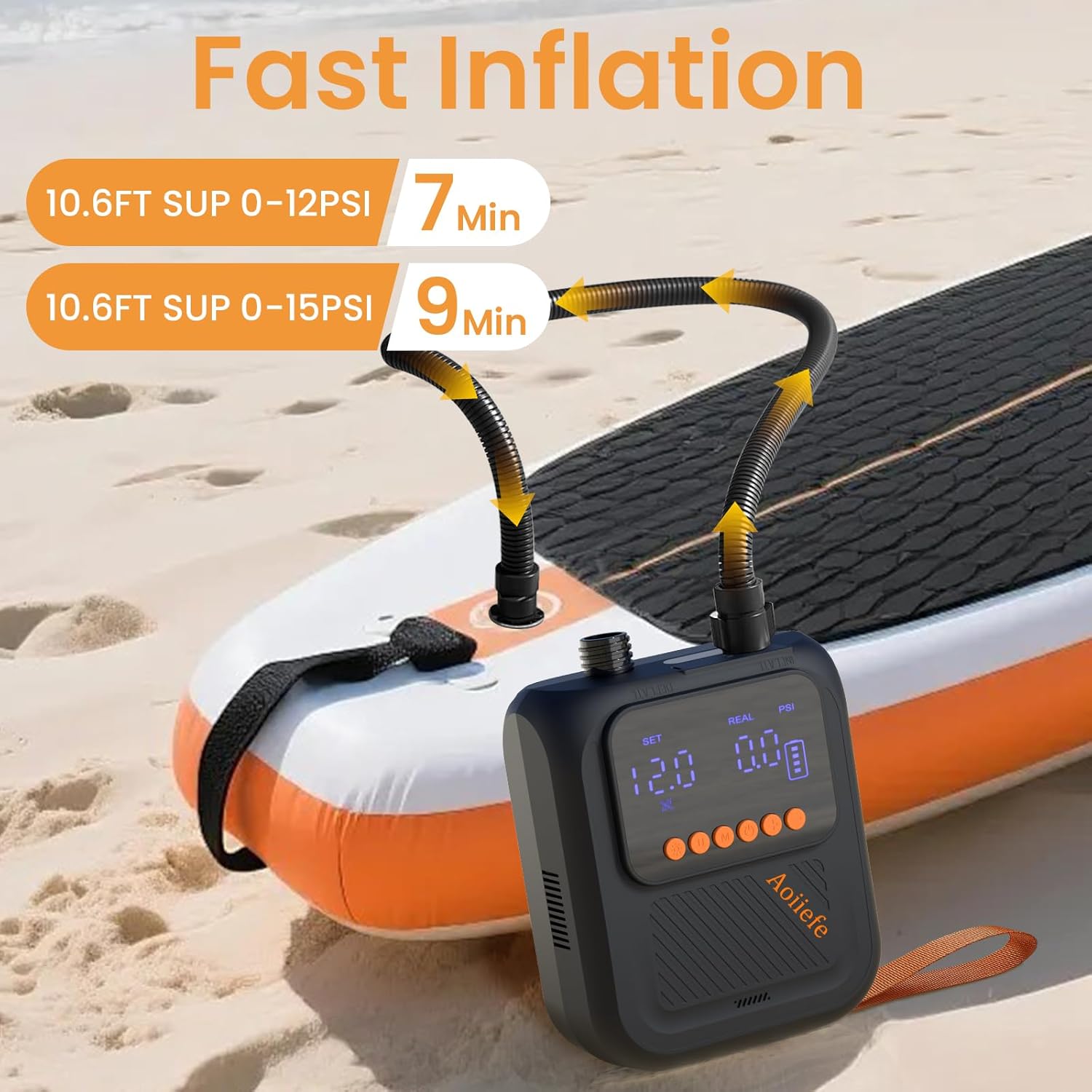 Portable Rechargeable Electric SUP Paddle Board Pump, Intelligent Dual Stage Inflation&Deflation, Up to 20PSI and Auto-Off for Stand UP Paddle Boards, Kayaks, Tents - Image 3