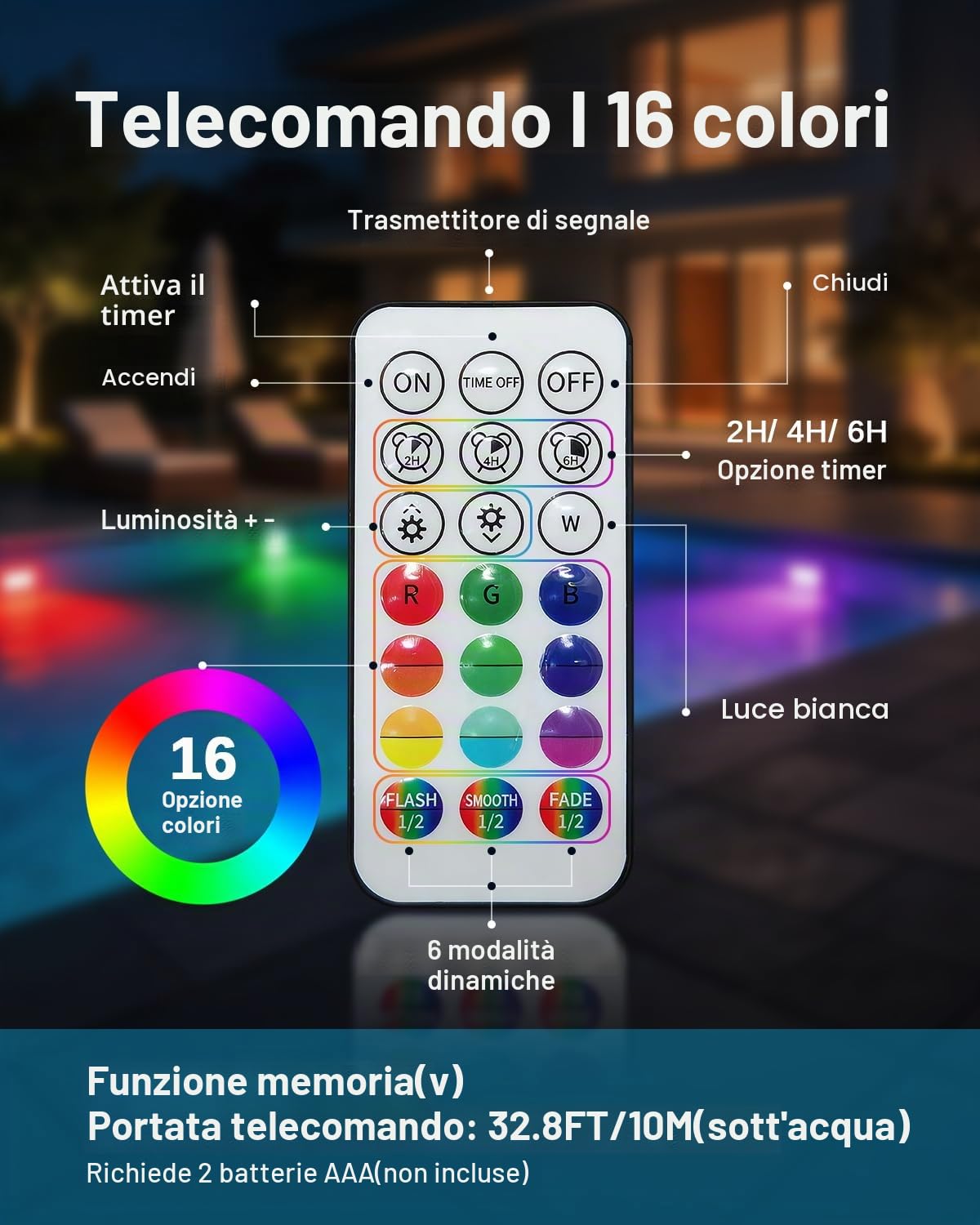 SoulBay Luce Piscina Subacquea 4 pezzi, LED Lampada Piscina Magnetica Ricaricabile Impermeabile Telecomando 16 Colori 6 Modalità RGB, Spot Piscina Decorazioni per Piscina, Spa, Bagno, Acquario e