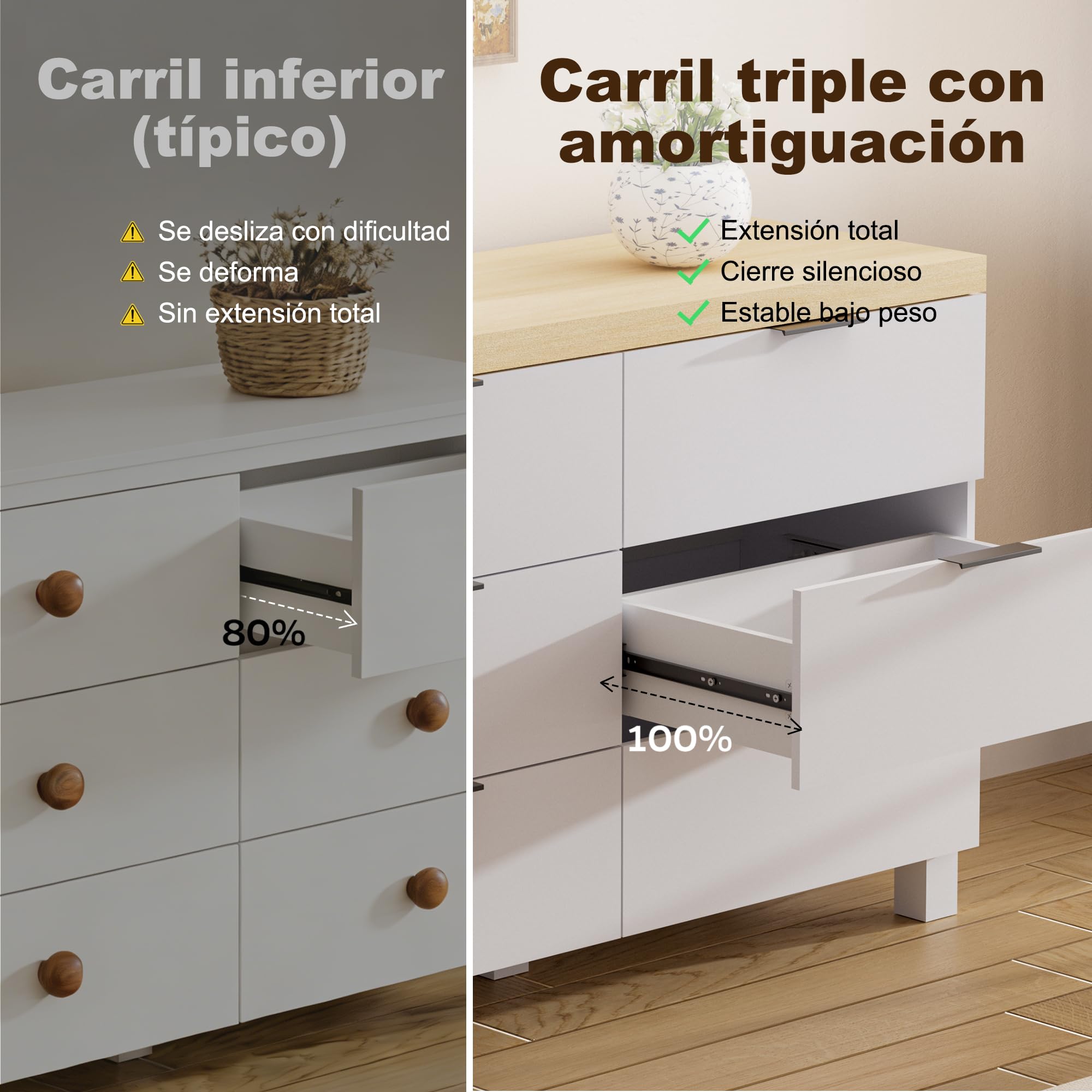 Comoda Dormitorio 6 Cajones, Cajonera Dormitorio,109×75×39 cm, Sinfonier Blanca, Gavetero Dormitorio, Mueble de Almacenamiento para Adulto (Blanca)