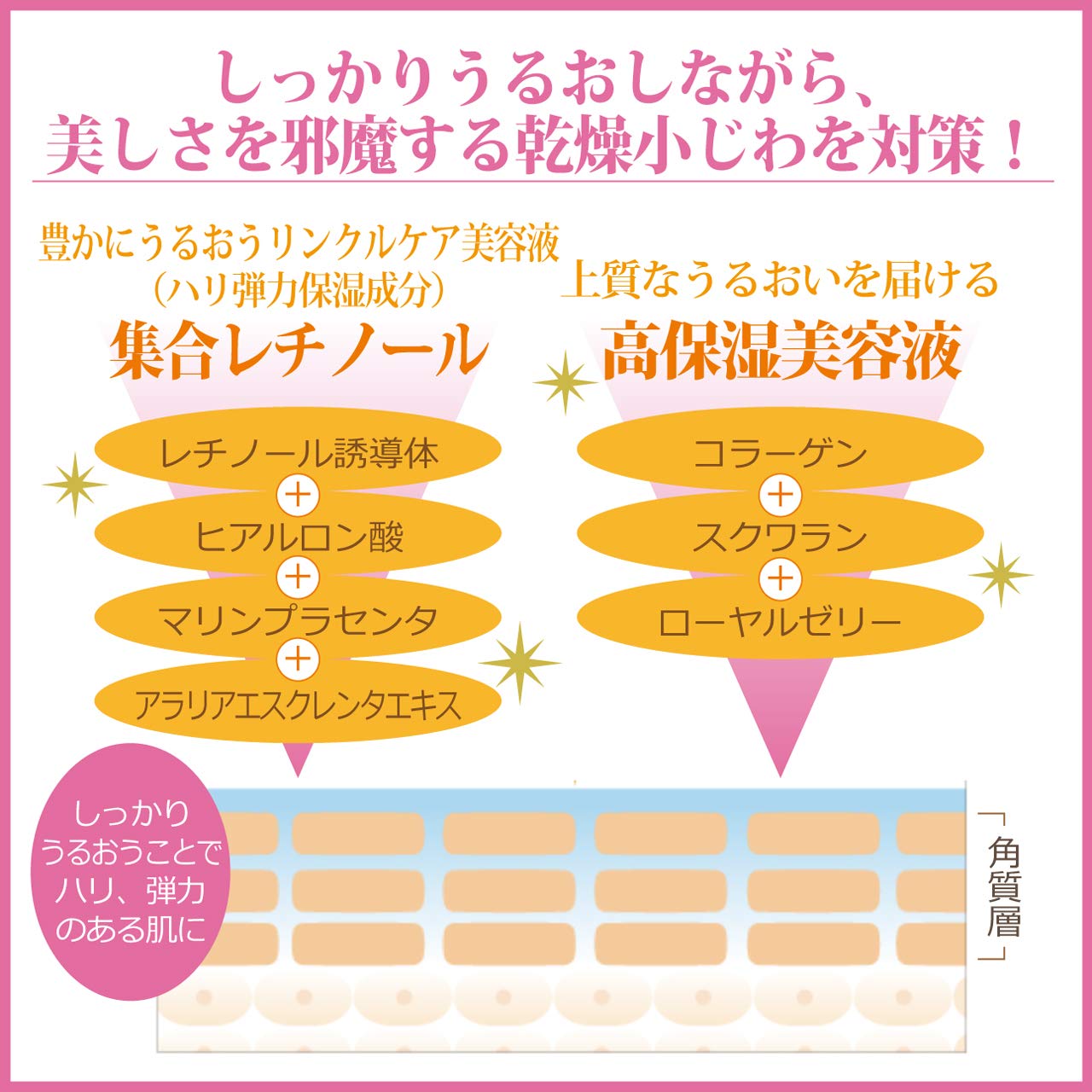 KRACIE Moistage Wrinkle Essence Cream