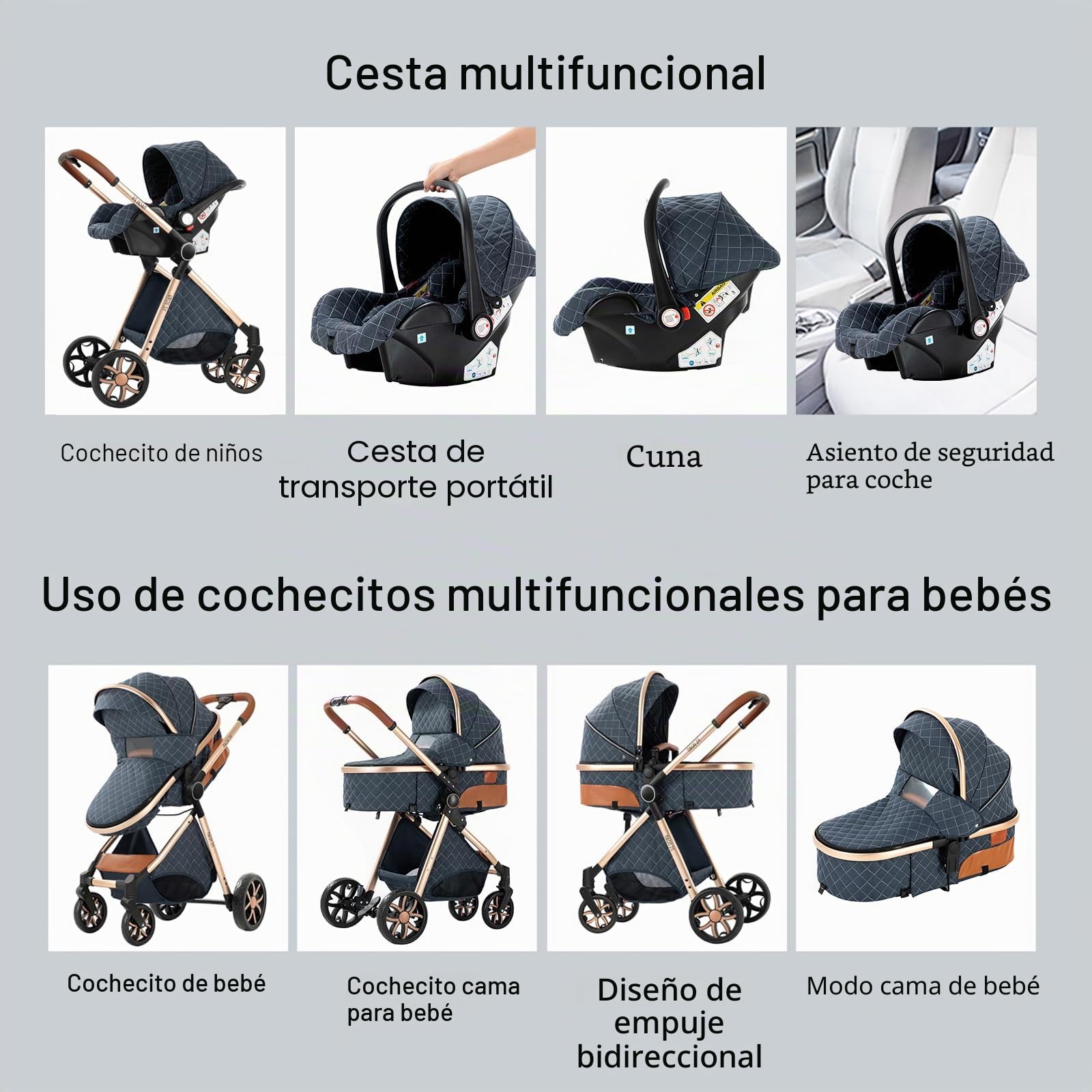 Carrito Bebe 3 en 1, Tejidos de Primera Calidad Carro Bebe 3 Piezas, Empuje Bidireccional Carros Para Bebes, Visión Abierta Silla Paseo Reversible (YV9 Black)
