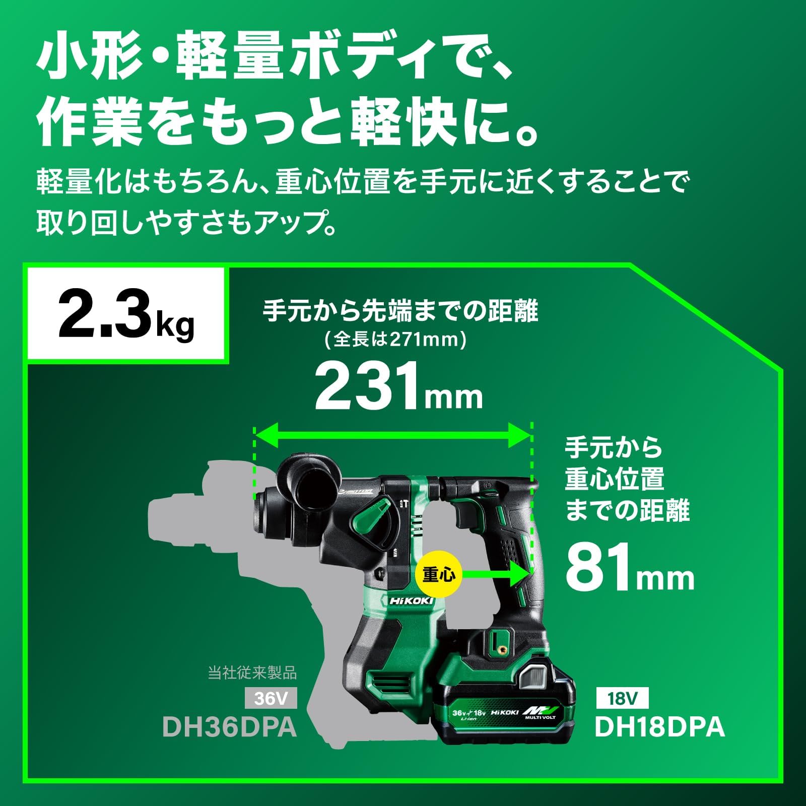 Amazon | 【Amazon.co.jp限定】 HiKOKI(ハイコーキ) 18V 充電式