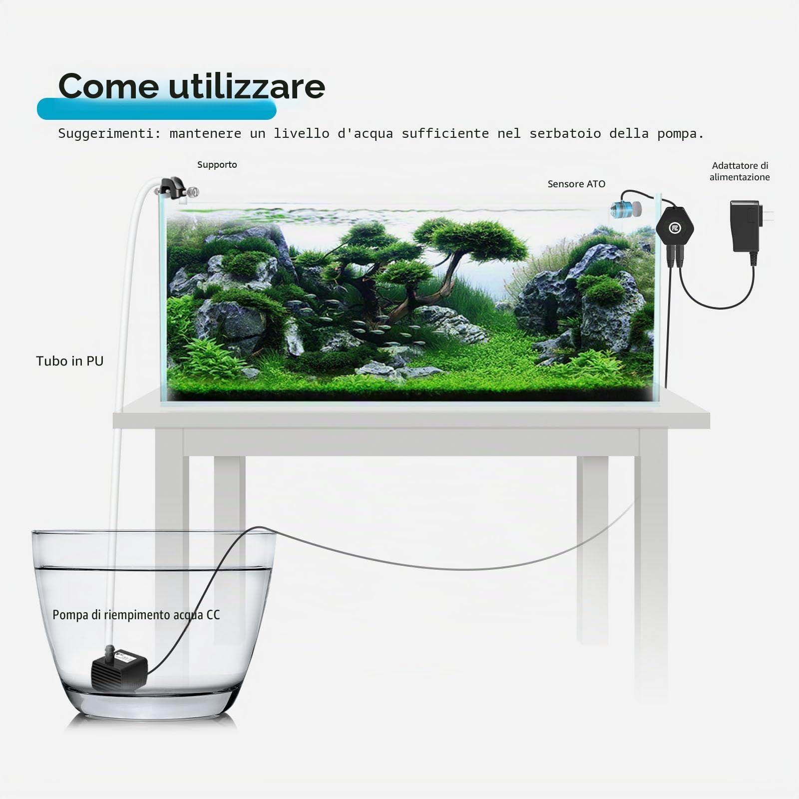 Fzone ATO aggiornato Sistema di Riempimento Automatico da 0,7 pollici per Acquario Marino e d'Acqua Dolce con Controllore Aggiornato Sistema Auto Top Off