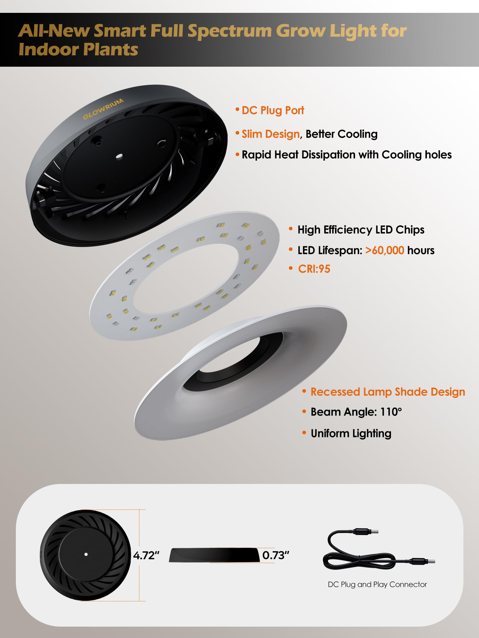 GLOWRIUM Lampada intelligente a LED a spettro completo per piante da
