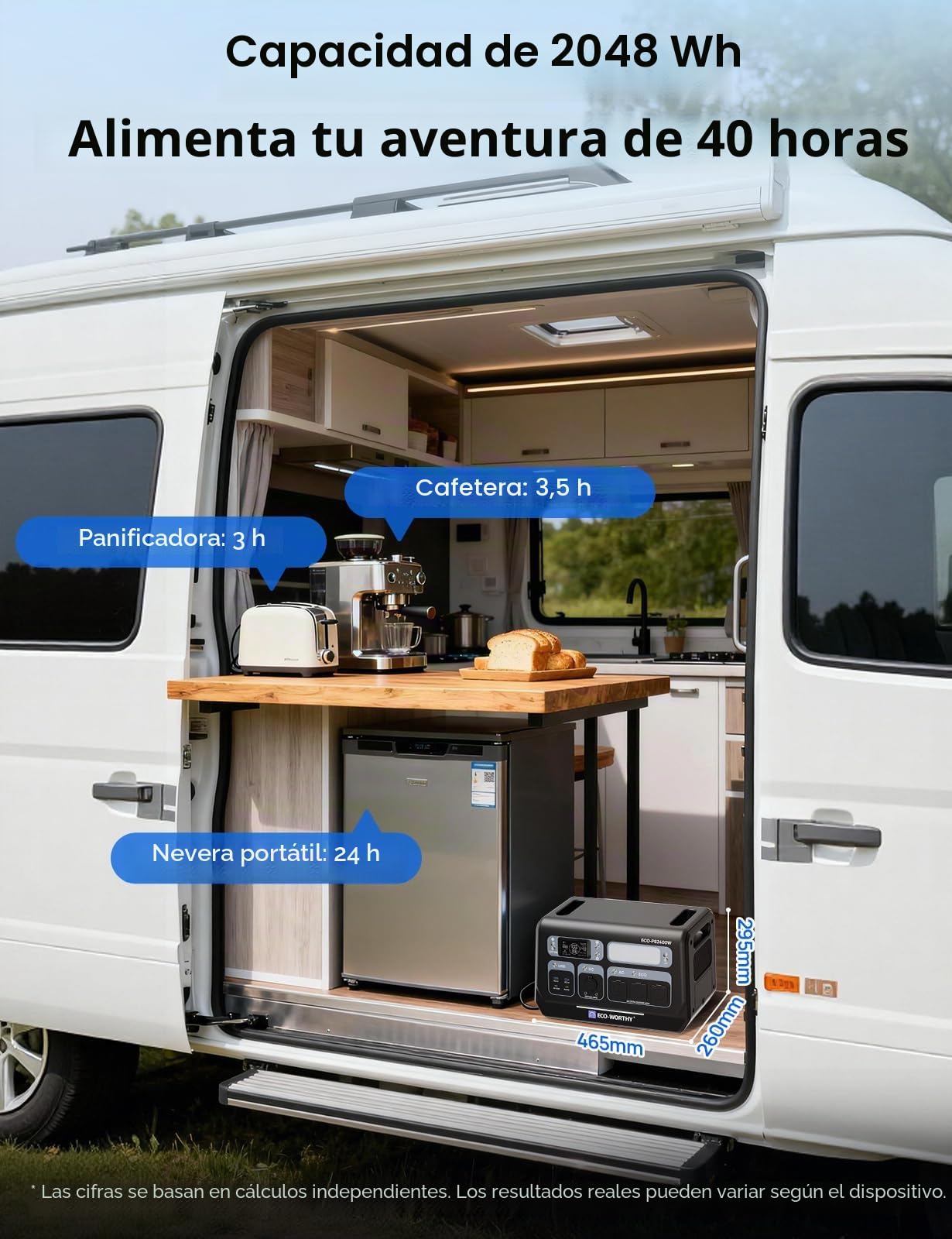 ECO-WORTHY PS2400W Generador Solar Portatil 2048Wh, 10 puertos, potencia máxima de 4800 W, conectividad Wi-Fi y Bluetooth, ideal para autocaravanas, acampadas y emergencias domésticas