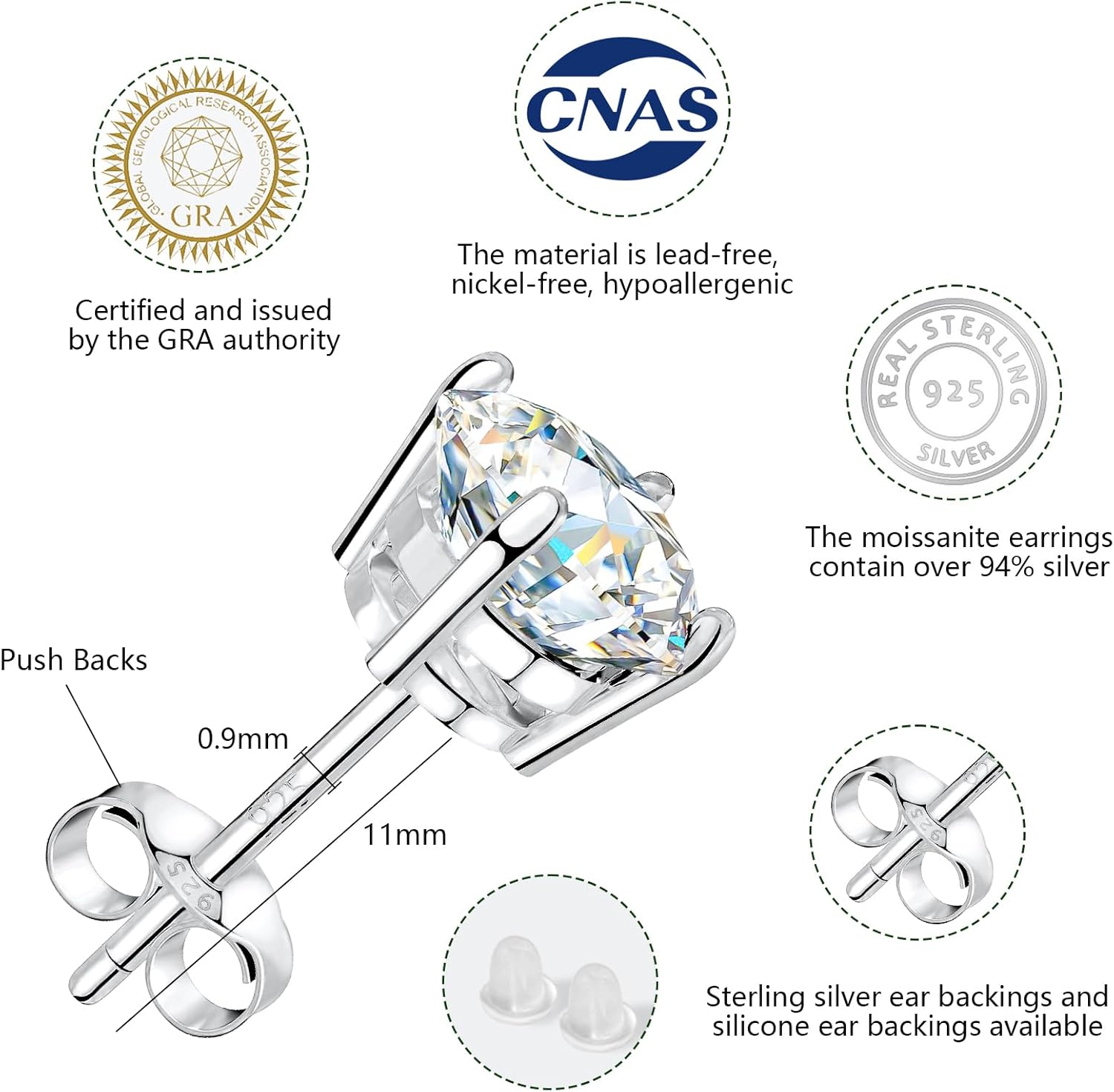 BREN Moissanite Earrings S925 Sterling Silver Imitation Diamond Earrings 18k White Gold Moissanite Earrings for Men D Color Brilliant Round Cut Moissanite Stud Earrings for Women - Image 5