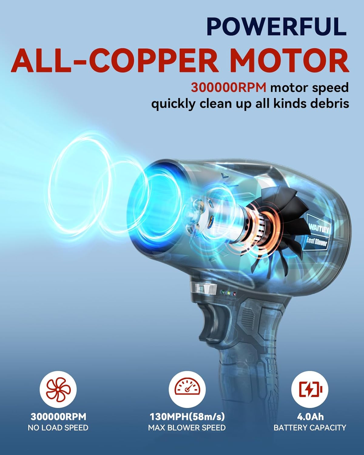 Leaf Blower Cordless with Battery and Charger, Lightweight Handheld Leaf Blower for Patio Cleaning, Lawn Care, Blowing Leaves, Ideal for Home and Garden Use - Image 2