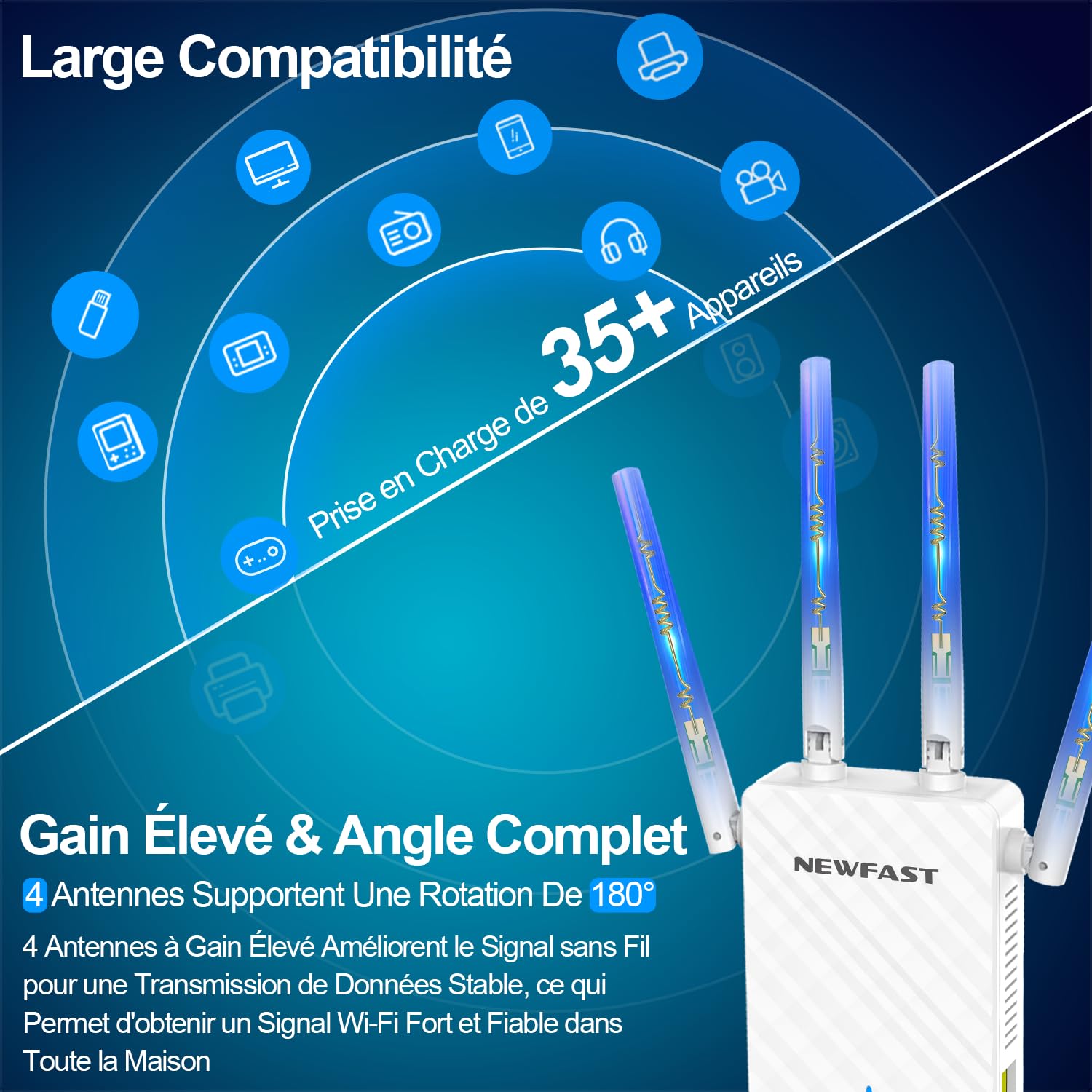NEWFAST Répéteur WiFi Puissant N300Mbps NF-RE516, 2.4GHz Amplificateur WiFi Puissant avec WPS, Repetiteur WiFi sans Fil Compatible avec Toutes Les Box Internet, 4 Antennes, 3 Mode