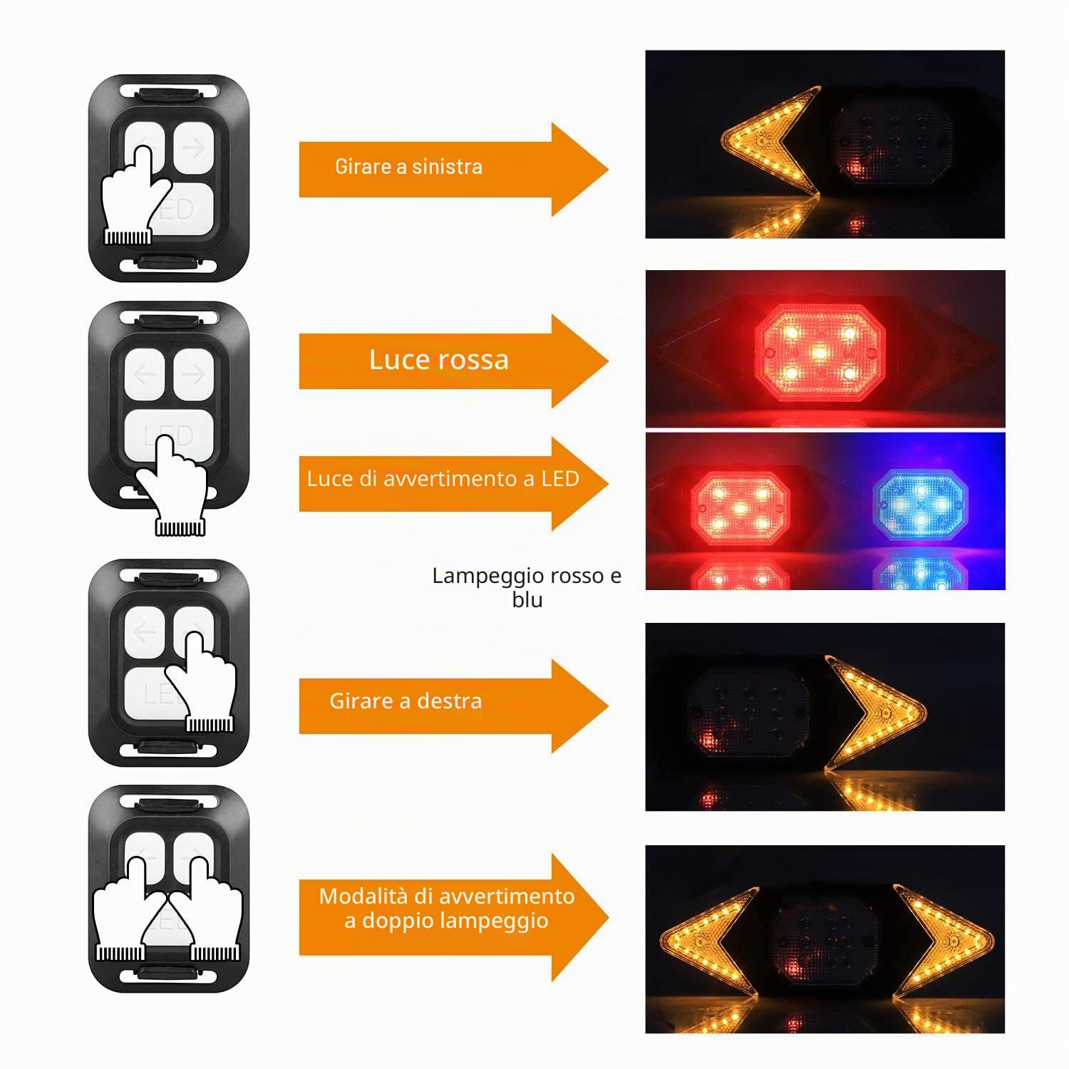 Luce posteriore della bicicletta Lampeggianti Lampeggianti Impermeabile Lampeggiante Luce di avvertimento del Freno posteriore della bicicletta con telecomando senza fili Luci posteriori per