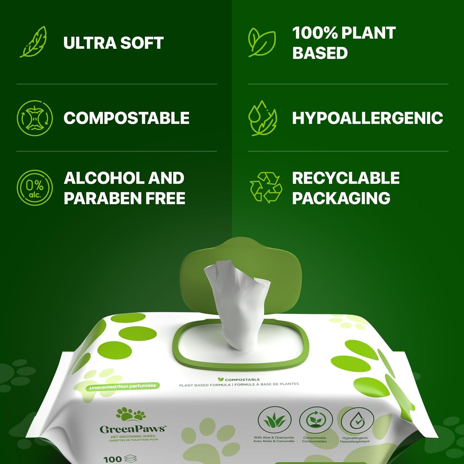 Premium Unscented Dog Wipes for Paws and Butt 100 Count - Compostable, Plant Based Dogs and Cat Wipes, Strong Grooming Pet Wipes for Dogs and Cats - Use on Body, Bum, Ear & Paws (Pack of 1)
