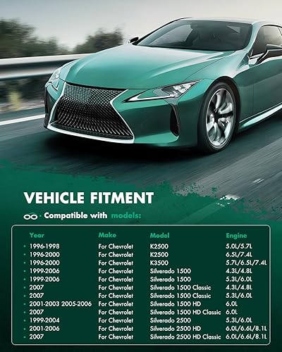 Vista 166 de SCITOO Aire acondicionado condensador compatible con Chevrolet, para modelos GMC - Silverado 2500 HD 2015-2019 - Sierra 2500 HD 2015-2019 - 6.0L