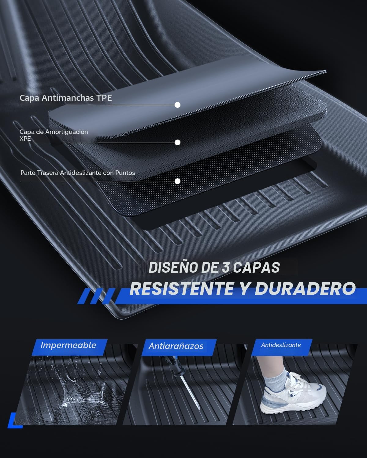 Alfombrillas 6 Pzs para Tesla Model 3 2024-2026 Alfombrillas para Todo Clima 3D con Bordes Altos TPE Alfombrilla de Maletero de 3 Capas para Tesla Model 3 Highland Accesorios