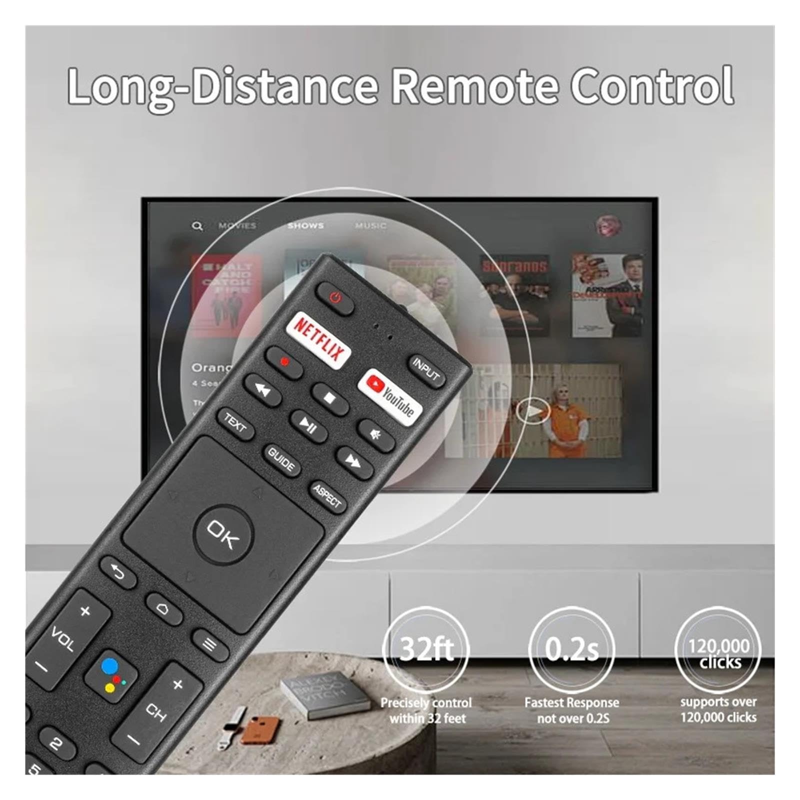 RM-C3416 zamiennik Pilot TV