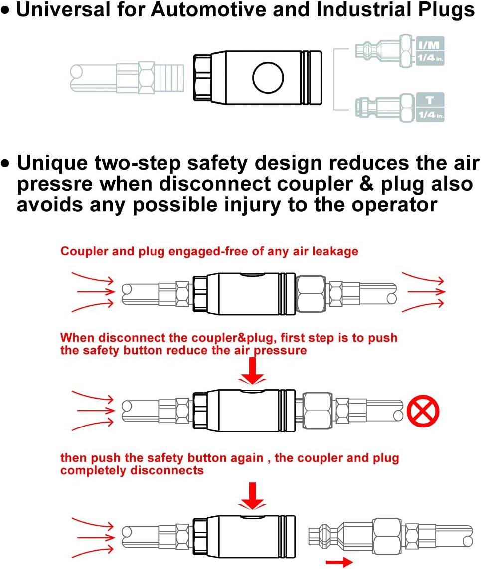 DYNAMIC POWER 2 in 1 Safety Coupler 1/4 in. Female Thread, Safety Air Plug Coupler (Female) (4 Packs)