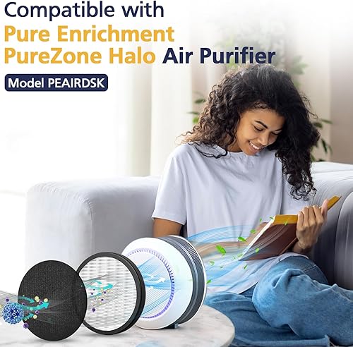 Miniatura 2 de Cabiclean Halo H13 True HEPA Filtro de repuesto, compatible con Pure Enrichment PureZone Halo Purificador de aire modelo PEAIRDSK, filtros HEPA 2 en
