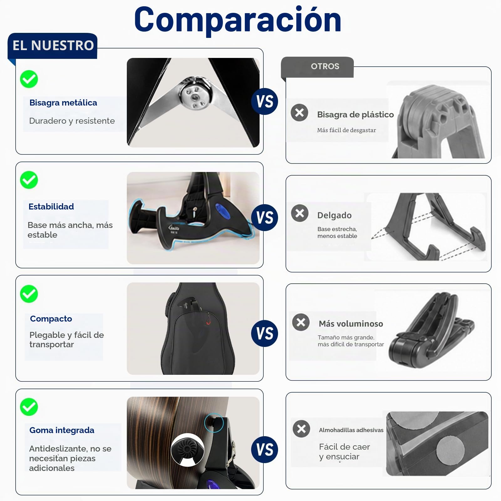 Soporte de guitarra plegable – Guitto GGS-01 Universal Piso A Frame Instrumento Titular para todas las guitarras Acústicas Clásico Bajo Eléctrico Titular de Guitarra de Viaje