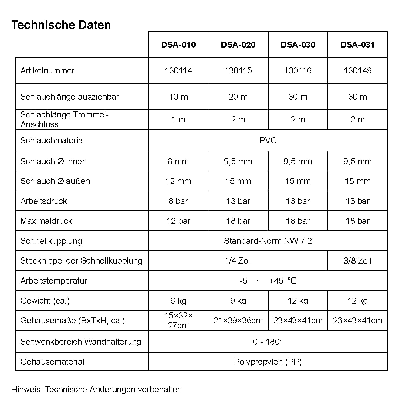 Druckluftschlauch Aufroller Druckluft Schlauchaufroller Schlauchtrommel mit Standard-Schnellkupplung NW 7,2-1/4 Zoll mit Wandhalterung und Automatik Auf- und Abrollfunktion - "DSA-010" - 10 Meter