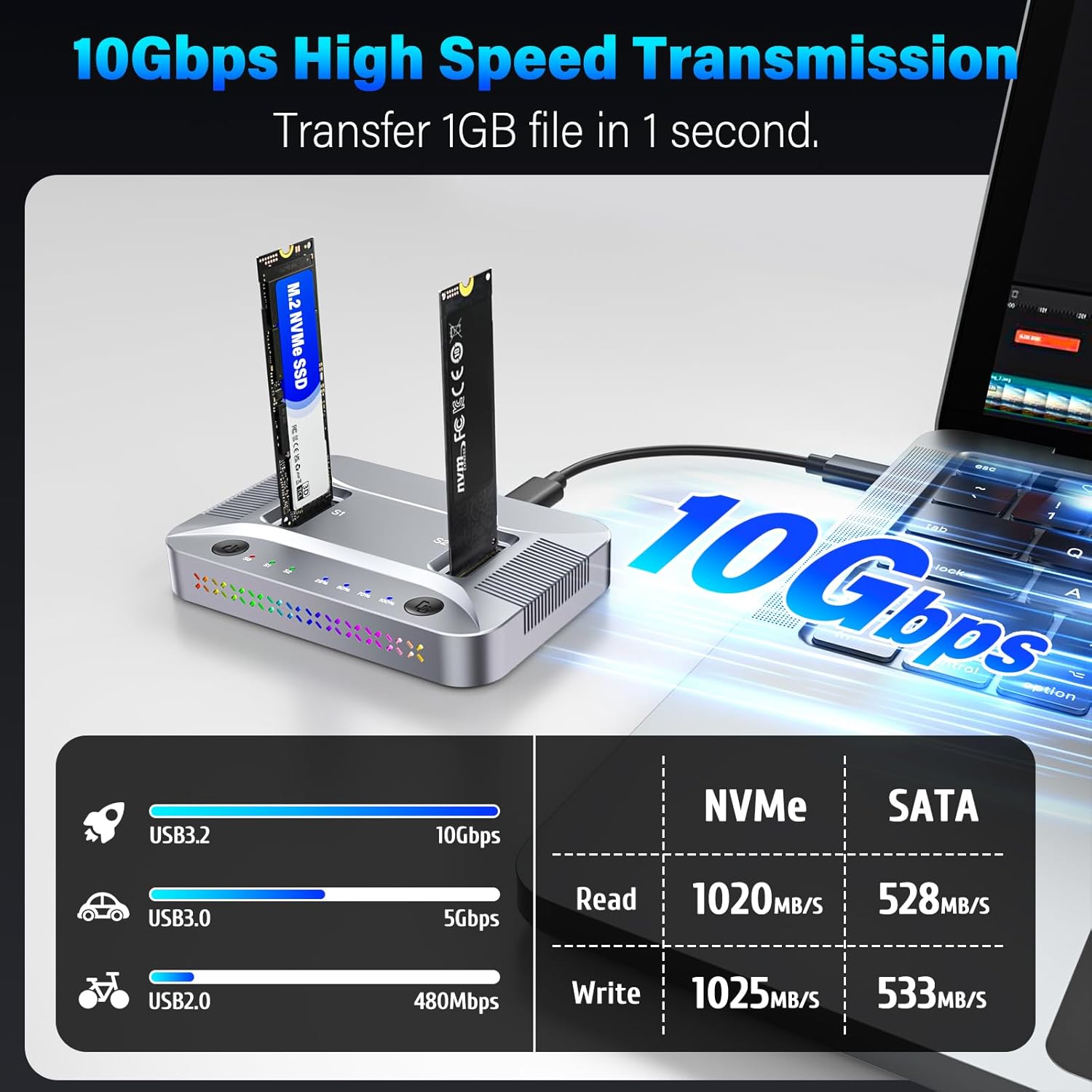 M.2 NVMe & SATA SSD Cloner Duplicator,10Gbps Dual-Bay Docking Station,USB C Reader for System OS Migration,Tool-Free NVMe to USB Enclosure Compatible with M-Key NVMe and B+M Key SATA (NGFF) SSDs 16TB