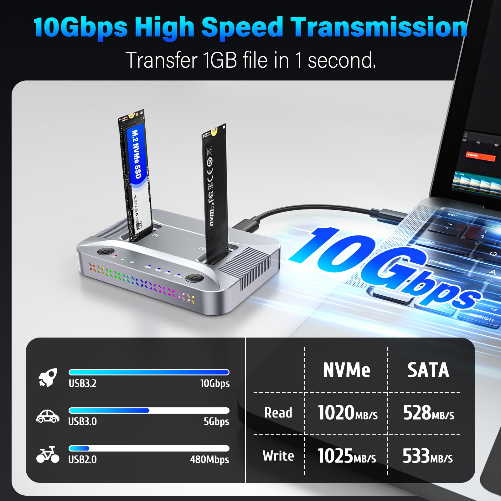 M.2 NVMe i klon SATA SSD, stacja dokująca 10 Gb/s, duplikator M.2 obsługuje klon offline, beznarzędziowa obudowa NVMe na USB, adapter obudowy SSD USB 3.2 Gen 2 do dysków SSD 2230/2242/2260/2280/22110