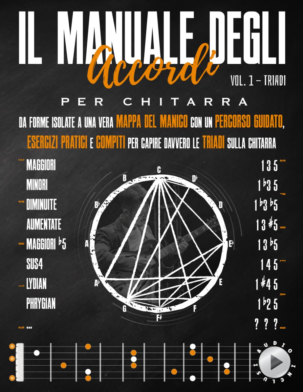 Il Manuale degli Accordi per Chitarra - Vol. 1 - Triadi: Da Forme Isolate a una vera Mappa del Manico con un Percorso Guidato, Esercizi Pratici e Compiti per capire davvero le Triadi sulla Chitarra