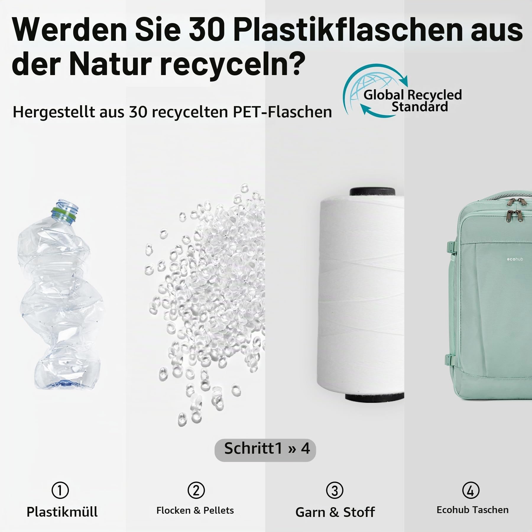 ECOHUB Rucksack 40x20x25 Ryanair Handgepäck 13 Taschen Reiserucksack Flugzeug Carry-ons Wasserdichter Rucksack Damen Klein PET-Recycelte Umweltfreundliche 20L,Patentiert(Hellgrün)