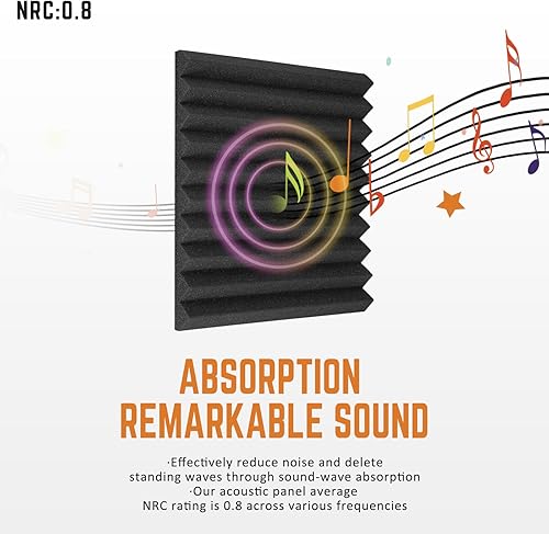 Miniatura 2 de Paneles de espuma a prueba de sonido para paredes, paquete de 12 paneles a prueba de sonido de alta densidad para paredes, paneles acústicos de 1 x