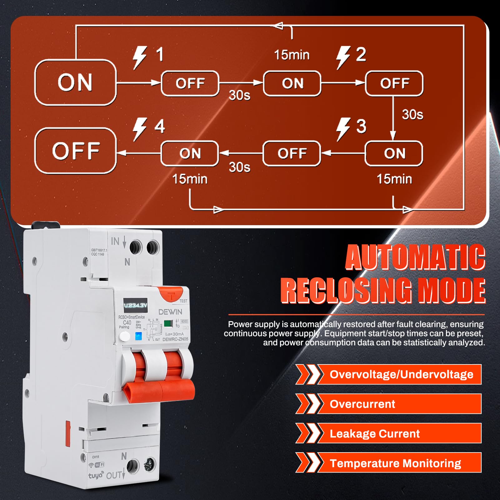 DEWIN Salvavita con Riarmo Automatico WiFi 1P+N 40A 30mA 230VAC Interruttore Differenziale a Riarmo Automatico Salvavita con riarmo Wi-Fi (Tipo A)