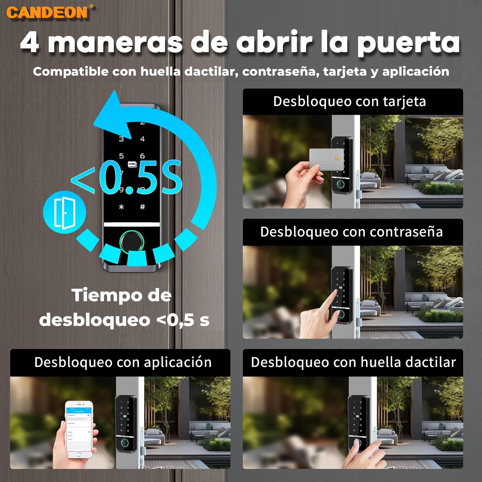 Teclado De Control De Acceso WiFi, Sistema De Control De Acceso A Puerta Aplicación De Teléfono Móvil Control Remoto Bloqueo De Teclado De Puerta Teclado con Contraseña De Huella Digital para Entrada