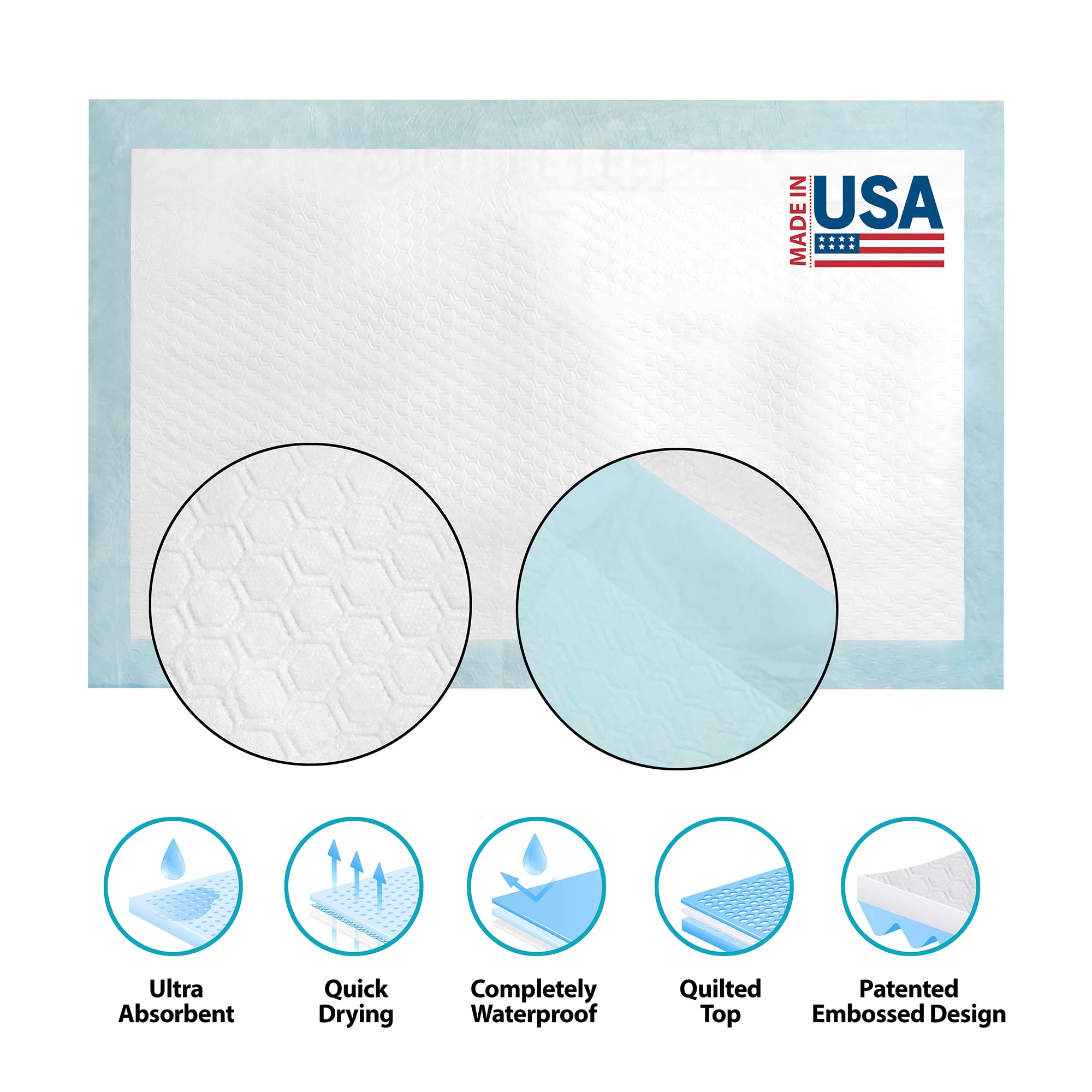 Almohadillas desechables de 23 x 36 pulgadas para incontinencia [30 unidades], chux, fundas de cama, entrenamiento de cachorros, protección gruesa y súper absorbente para niños, adultos,