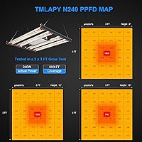 Vista 3 de Luces LED de crecimiento de 240 vatios, luces de crecimiento para plantas de interior de espectro completo con IR UV, luz de cultivo de plantas