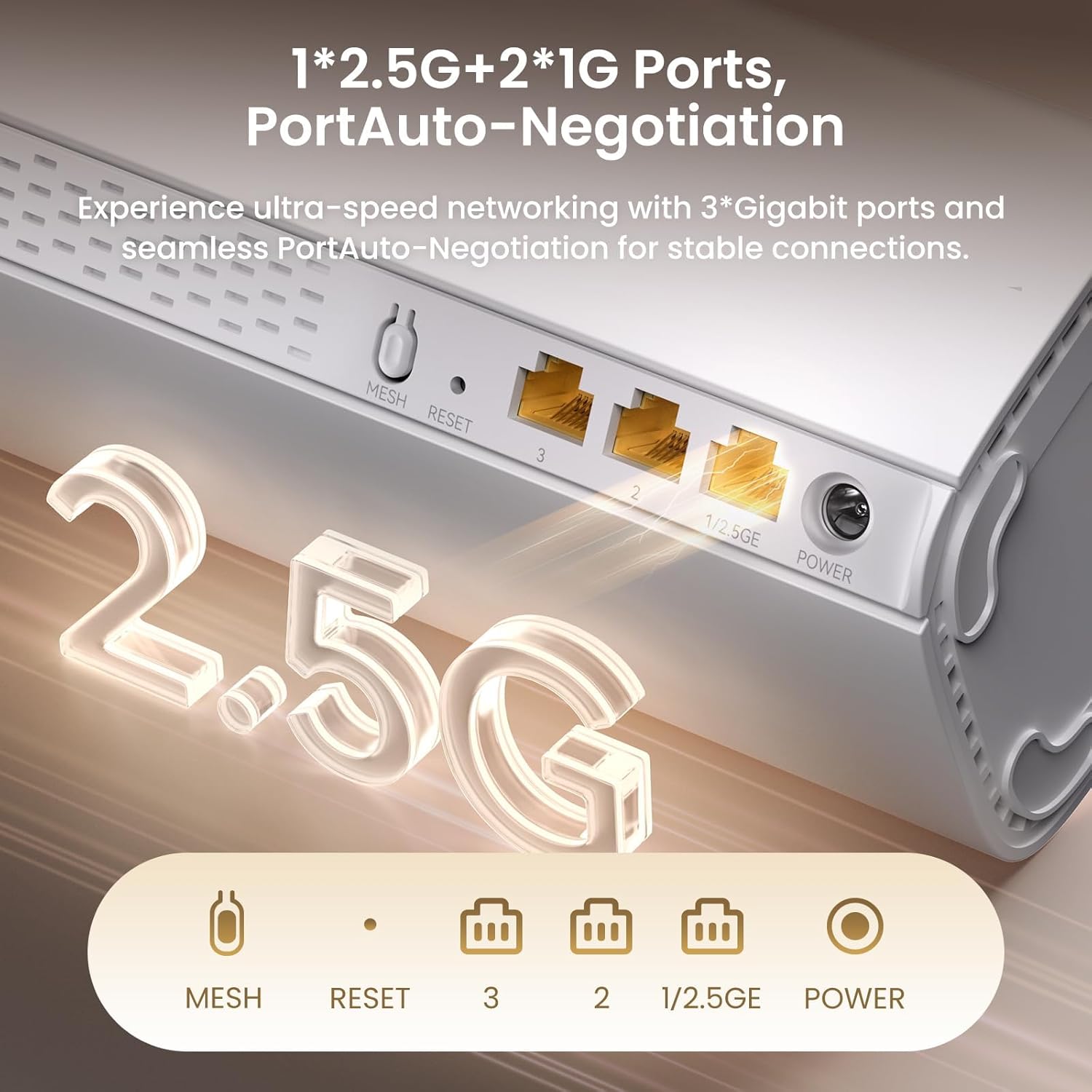 Tenda WiFi 7 Mesh System BE5100 ME6 Pro ports