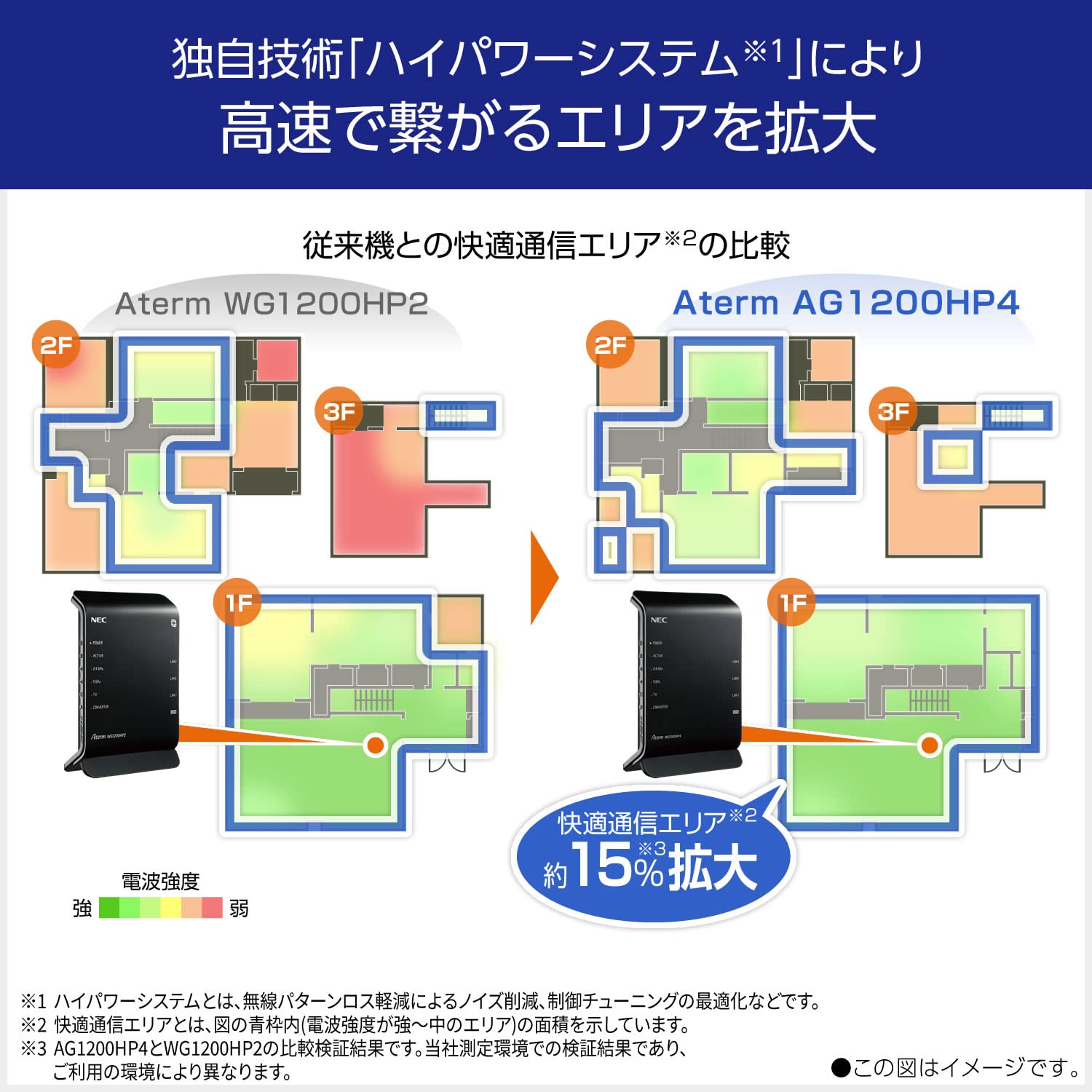 Amazon | 【Amazon.co.jp 限定】 NEC Aterm 無線LAN WiFi ルーター Wi