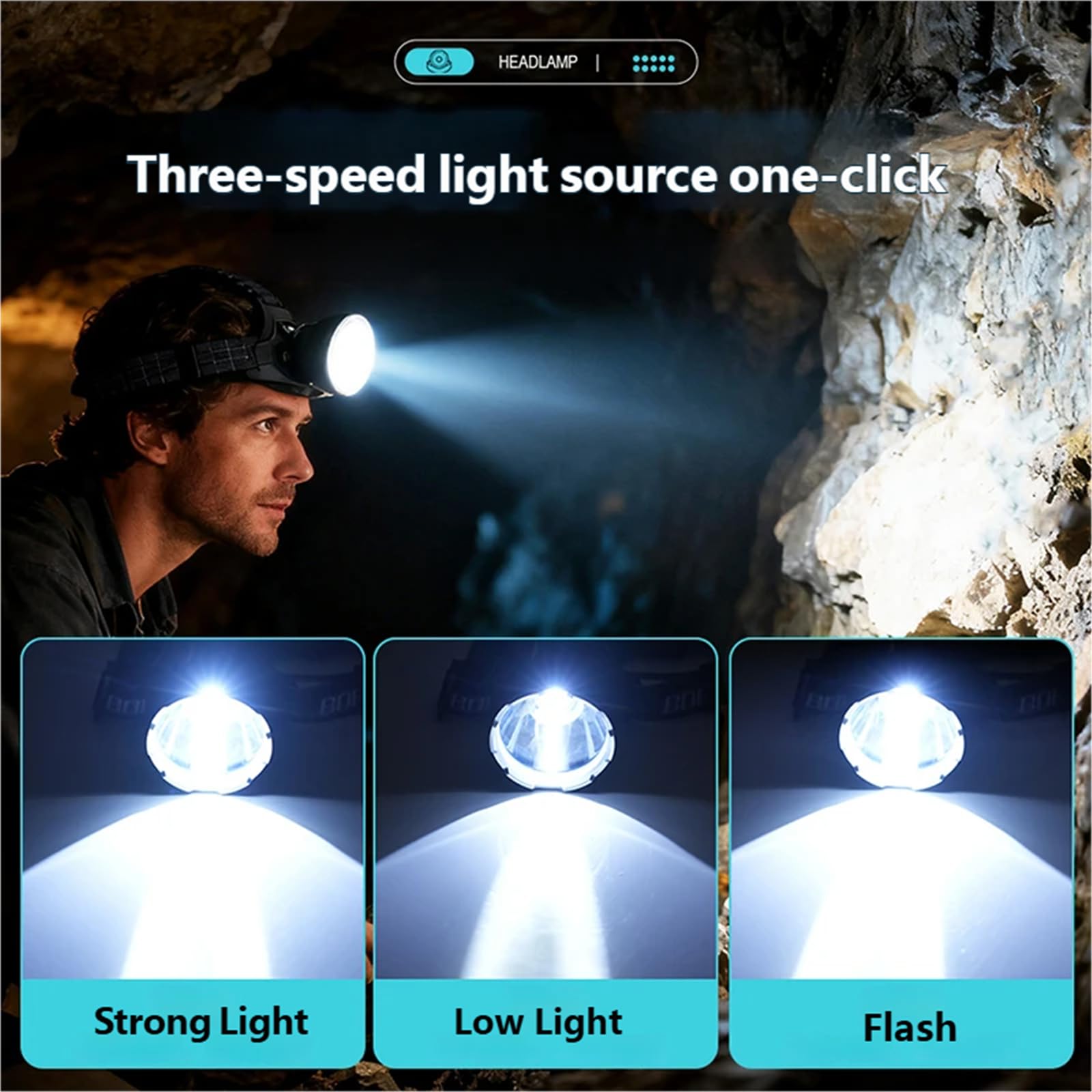 Reflektor LED o dużej mocy z regulowanymi kątami na zewnątrz wodoodporna lampa wędkarska przenośna lampa kempingowa na noc światło zewnętrzne ładowalna latarka czołowa przenośna lampa