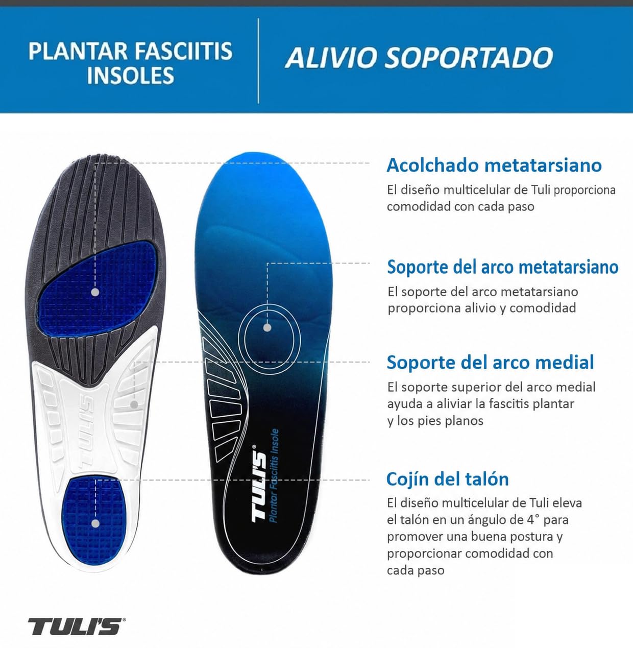 Tuli's Plantar Fasciitis Insoles Plantillas de Soporte Grande, 1 Par | Fascitis Plantar – Arcos y Alivio de Dolores de Pie, Amortiguación Antishock Premium