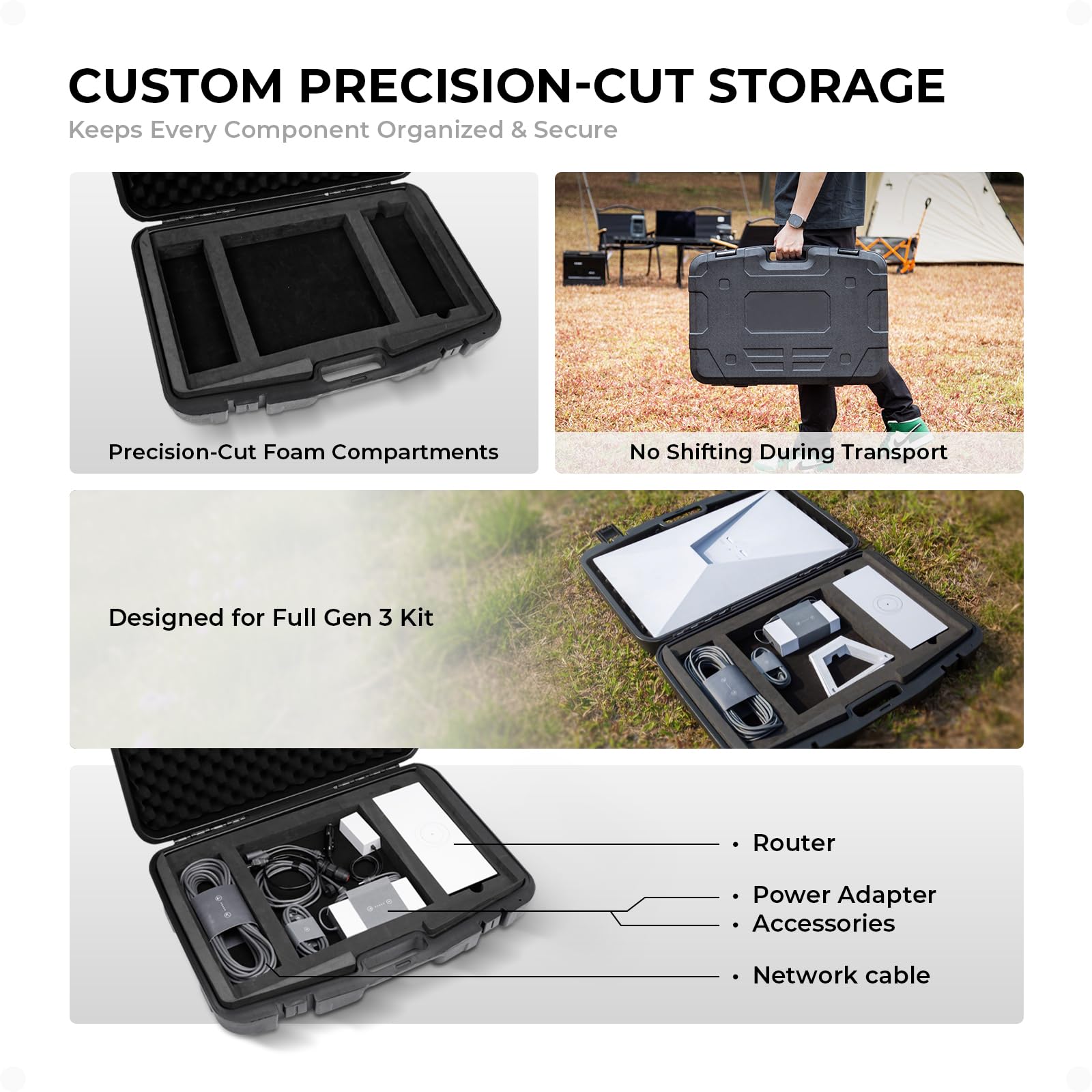 Valise de Transport pour Starlink Standard Gen 3, Étui Rigide de Protection avec Mousse Personnalisée pour Antenne Gen 3, Routeur et Câbles, Rangement Extérieur Durable