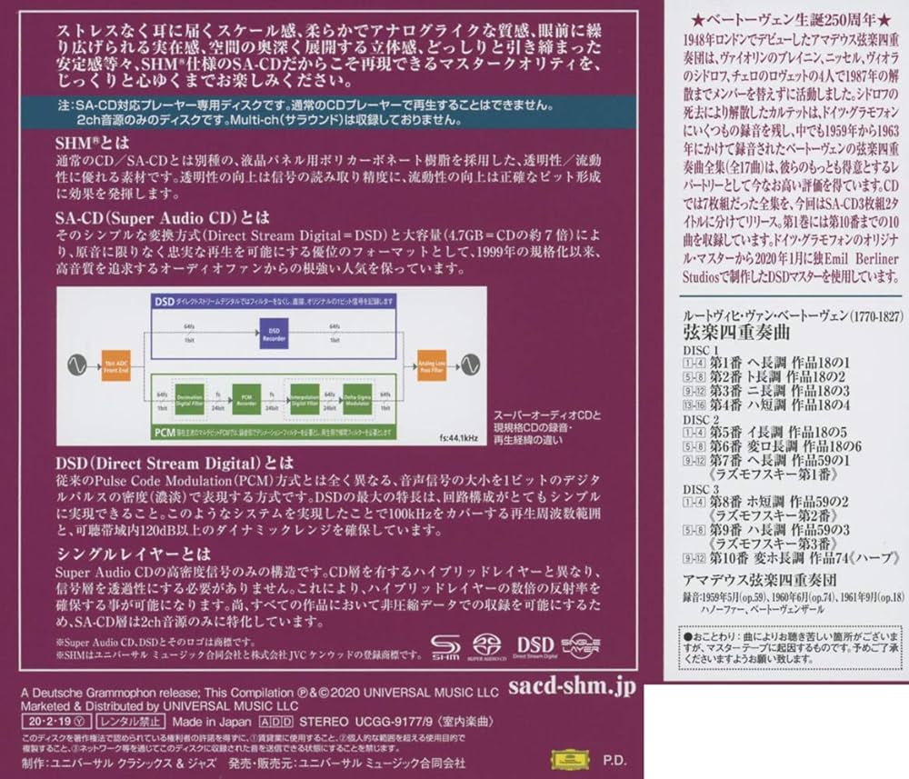Amazon.co.jp: ベートーヴェン:弦楽四重奏曲第1番-第10番
