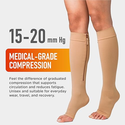 Miniatura 9 de Lemon Hero Calcetines de compresión médicos con cremallera para mujer, con puntera abierta, 15-20 mmHg, calcetines de compresión de maternidad,