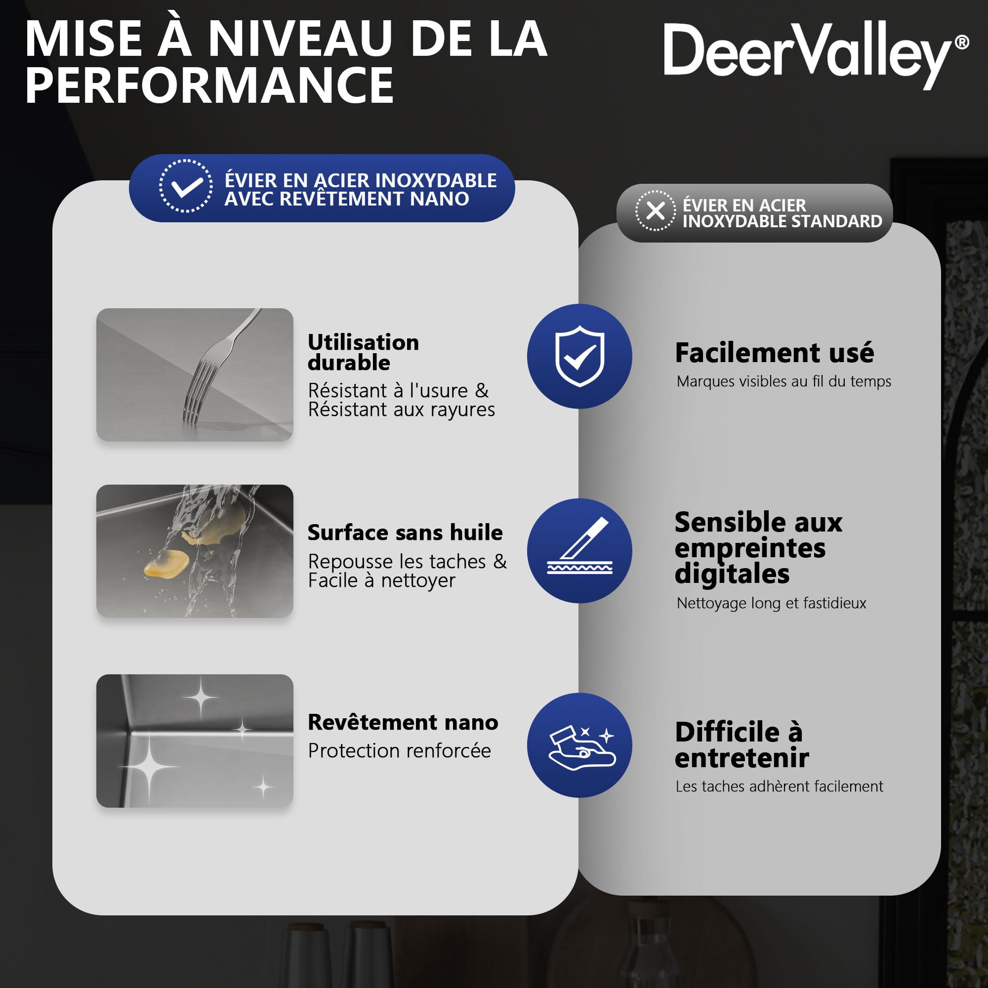 DeerValley Évier de Cuisine en Acier Inoxydable 76 x 48 cm, Evier Multifonction 1 Bac avec Mobile et planche à découper, Panier D'égouttement et Accessoires