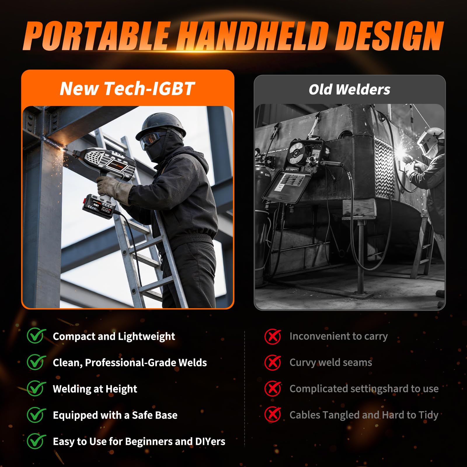 Sparkforge MMA-140S Handheld Welder - Portable & Powerful -5